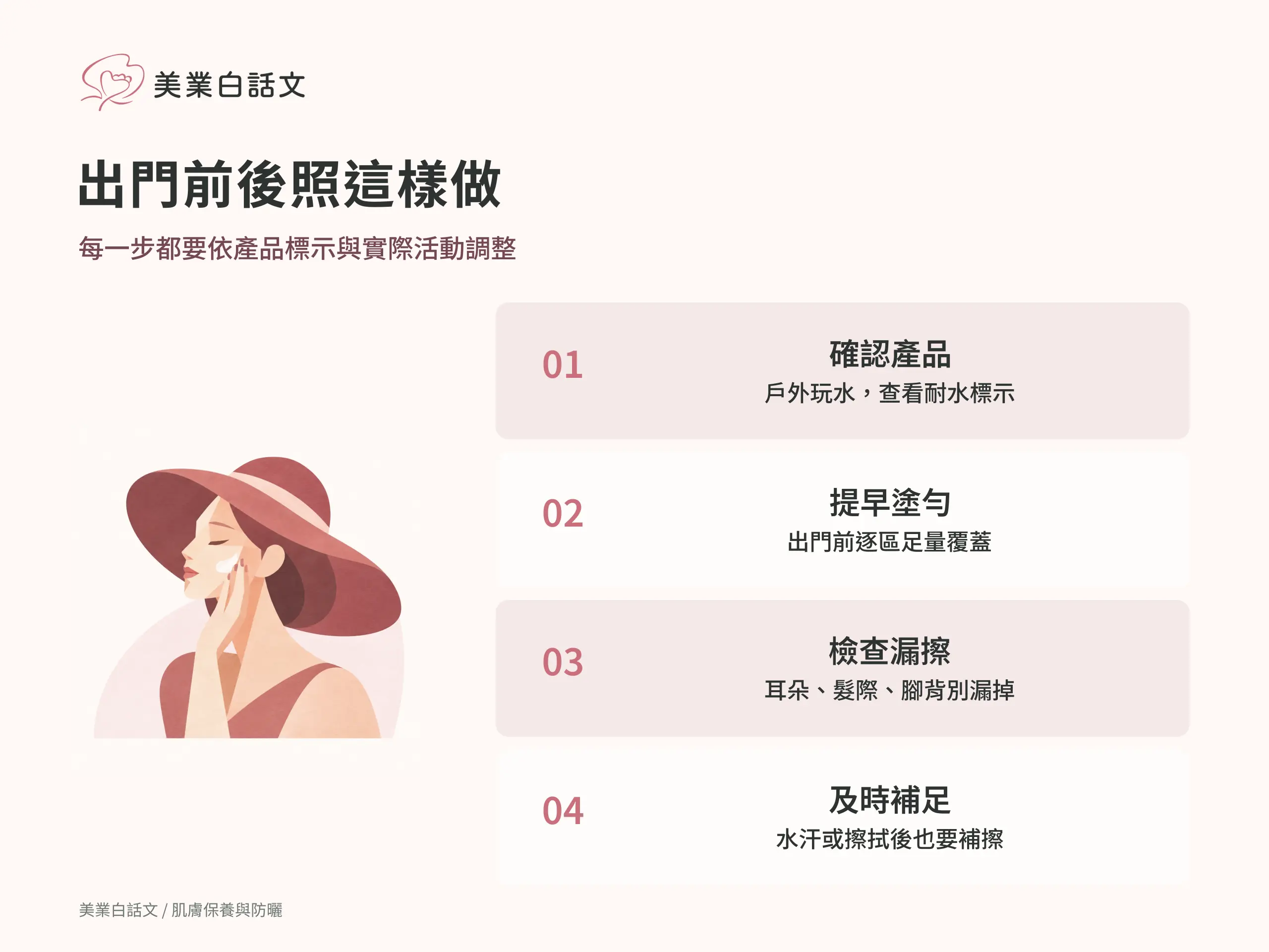 出門前後照這樣做：1 確認產品，戶外玩水，查看耐水標示；2 提早塗勻，出門前逐區足量覆蓋；3 檢查漏擦，耳朵、髮際、腳背別漏掉；4 及時補足，水汗或擦拭後也要補擦