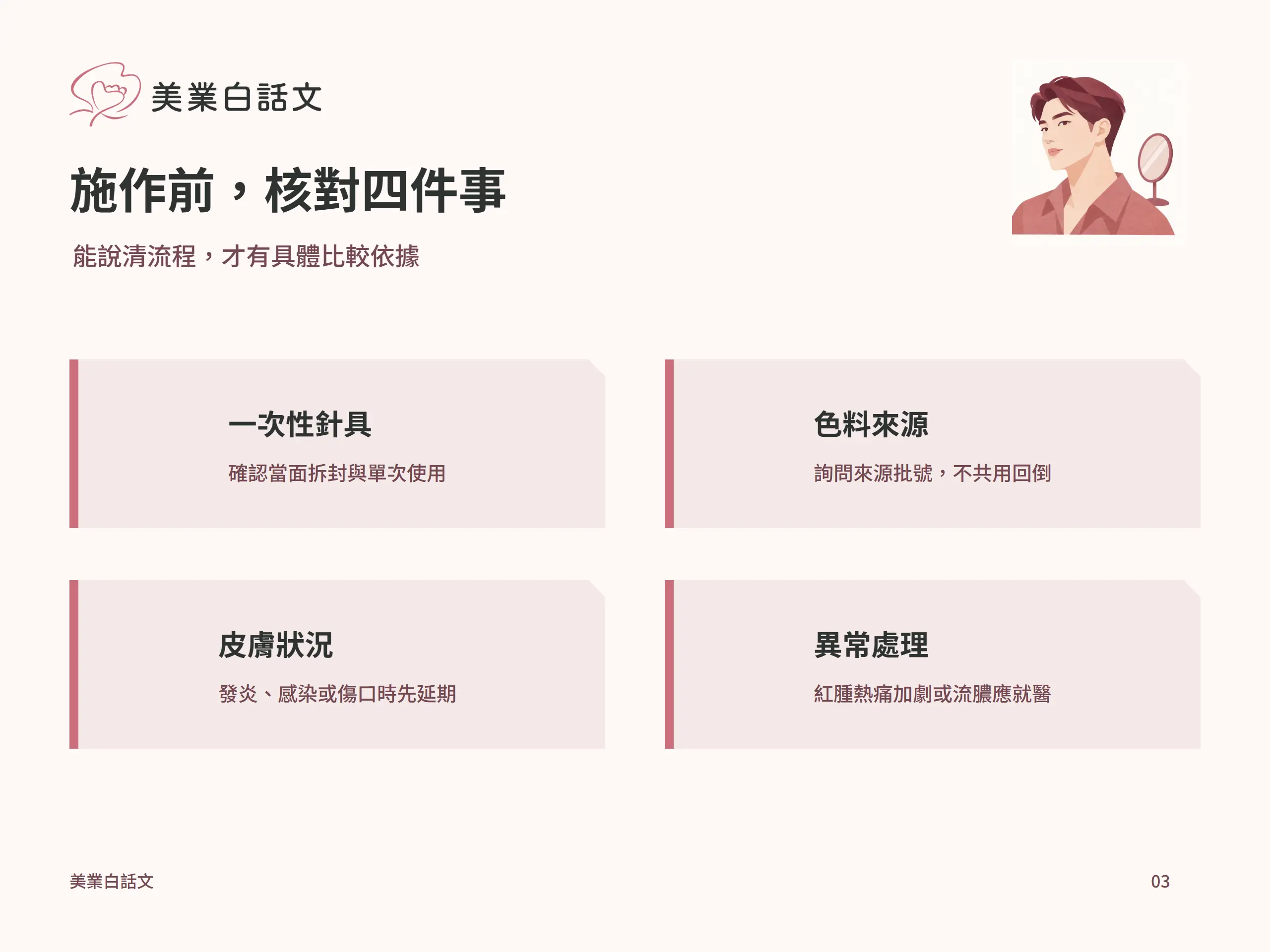 施作前，核對四件事：一次性針具，確認當面拆封與單次使用；色料來源，詢問來源批號，不共用回倒；皮膚狀況，發炎、感染或傷口時先延期；異常處理，紅腫熱痛加劇或流膿應就醫