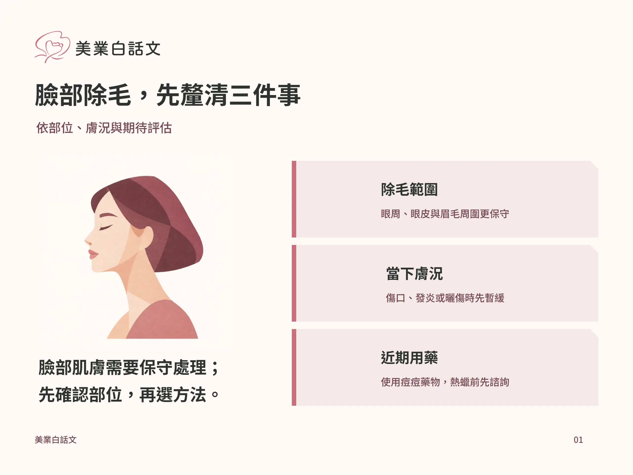 臉部除毛，先釐清三件事：除毛範圍，眼周、眼皮與眉毛周圍更保守；當下膚況，傷口、發炎或曬傷時先暫緩；近期用藥，使用痘痘藥物，熱蠟前先諮詢