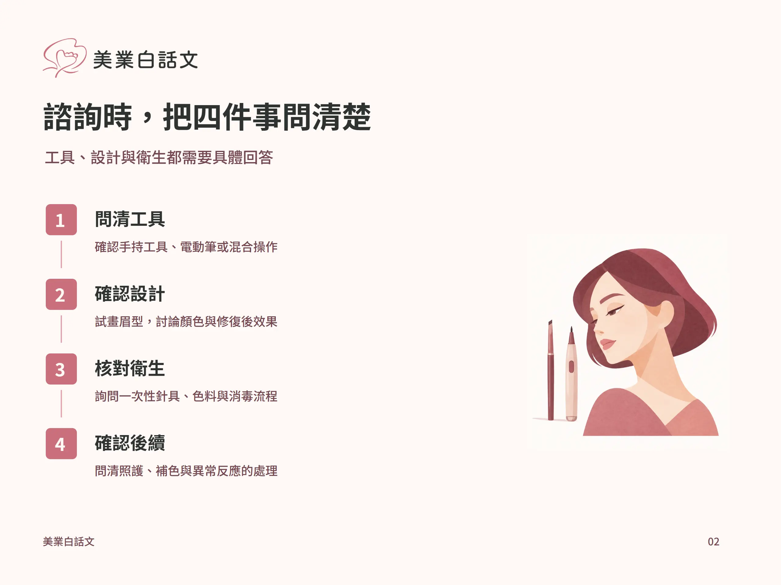 諮詢時，把四件事問清楚：問清工具，確認手持工具、電動筆或混合操作；確認設計，試畫眉型，討論顏色與修復後效果；核對衛生，詢問一次性針具、色料與消毒流程；確認後續，問清照護、補色與異常反應的處理