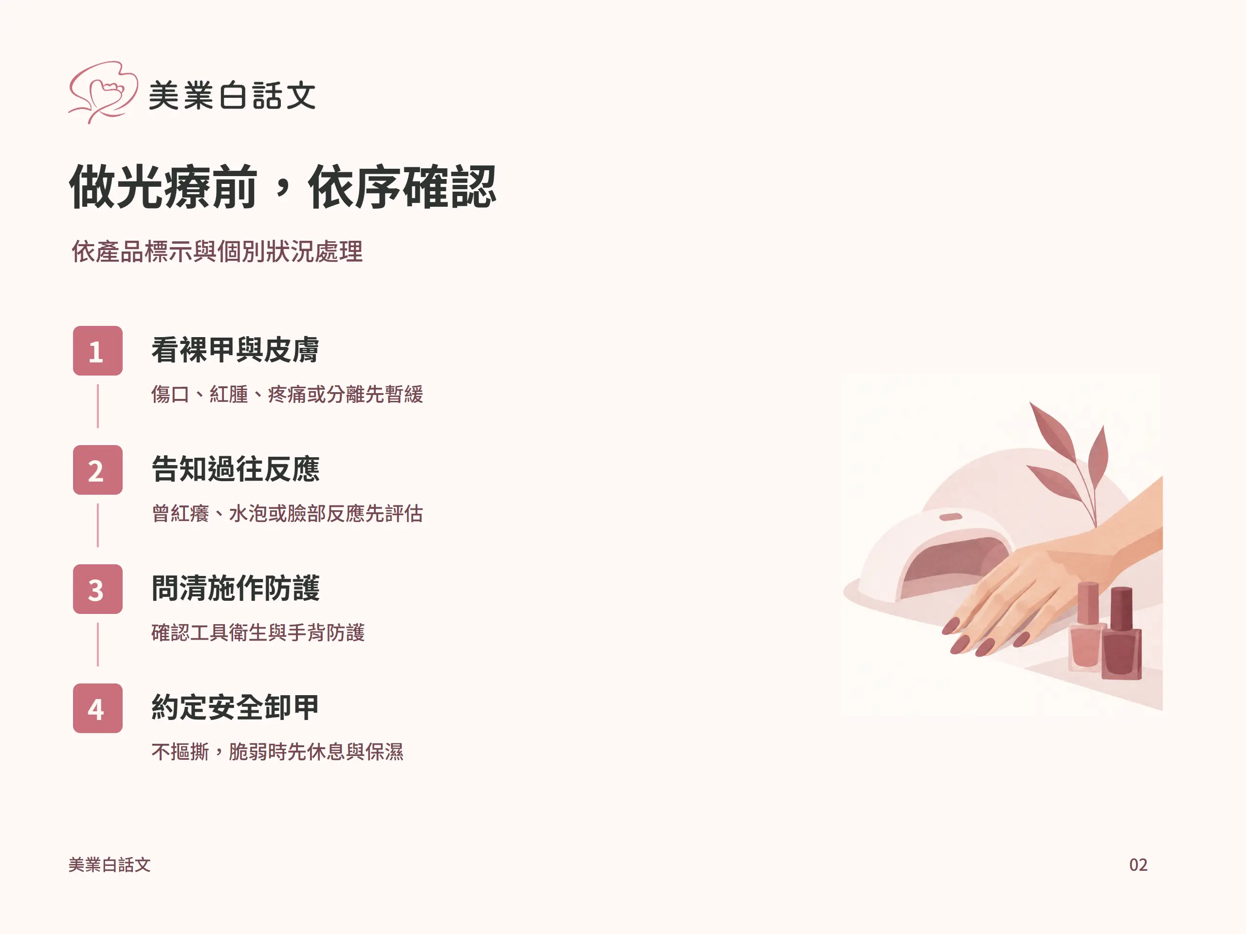 做光療前，依序確認：看裸甲與皮膚，傷口、紅腫、疼痛或分離先暫緩；告知過往反應，曾紅癢、水泡或臉部反應先評估；問清施作防護，確認工具衛生與手背防護；約定安全卸甲，不摳撕，脆弱時先休息與保濕