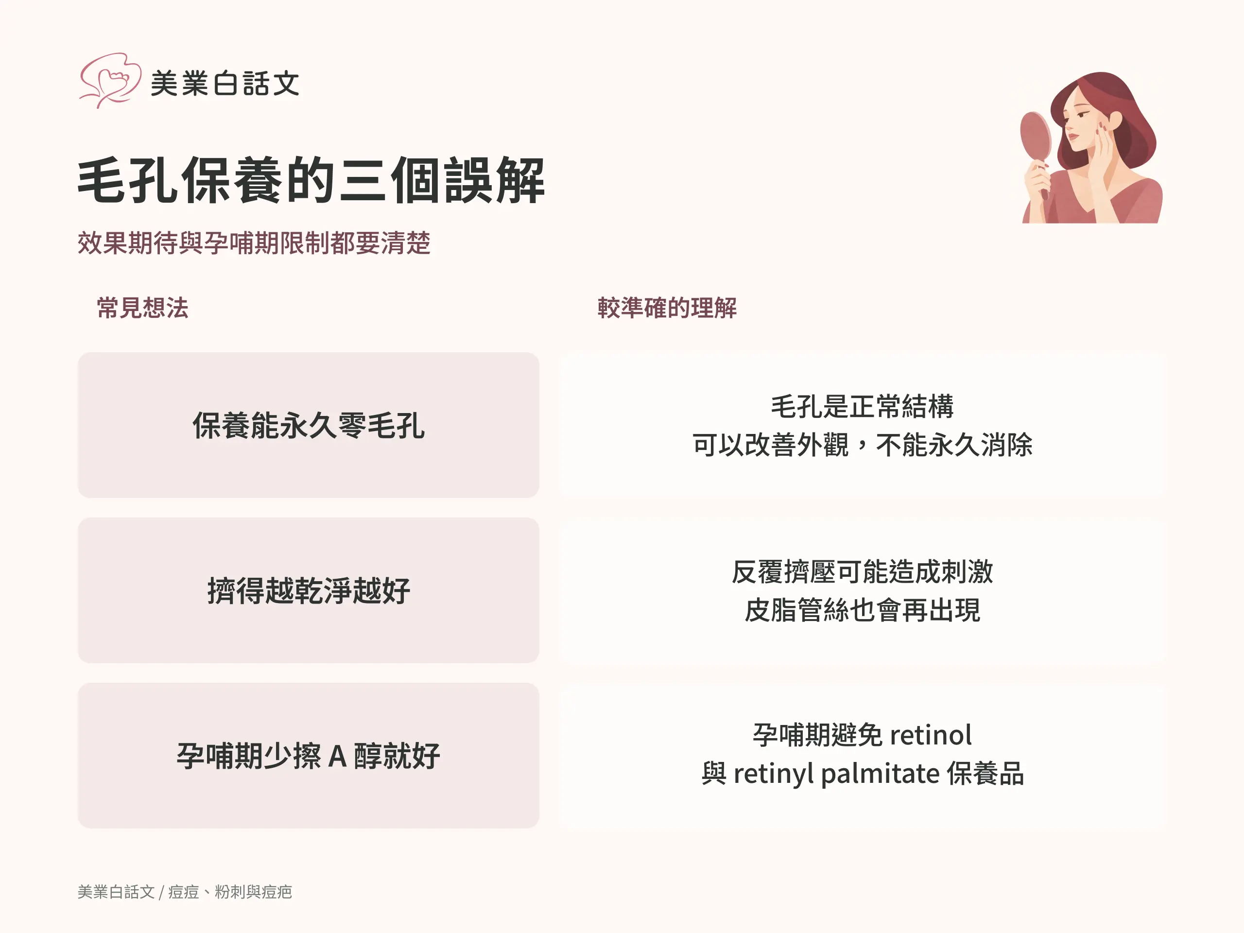 毛孔保養的三個誤解：保養能永久零毛孔；毛孔是正常結構可以改善外觀，不能永久消除。擠得越乾淨越好；反覆擠壓可能造成刺激皮脂管絲也會再出現。孕哺期少擦 A 醇就好；孕哺期避免 retinol與 retinyl palmitate 保養品