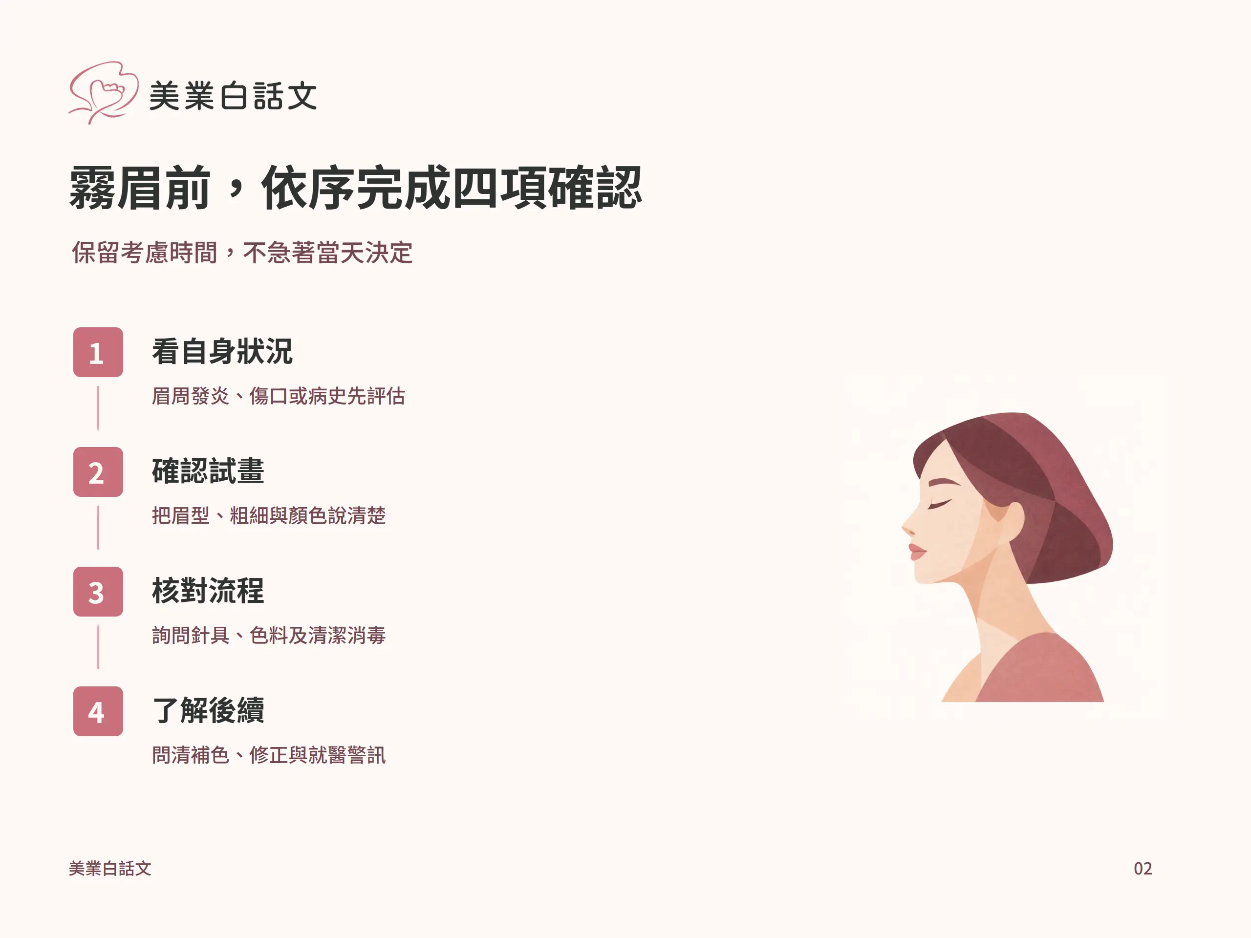 霧眉前，依序完成四項確認：看自身狀況，眉周發炎、傷口或病史先評估；確認試畫，把眉型、粗細與顏色說清楚；核對流程，詢問針具、色料及清潔消毒；了解後續，問清補色、修正與就醫警訊
