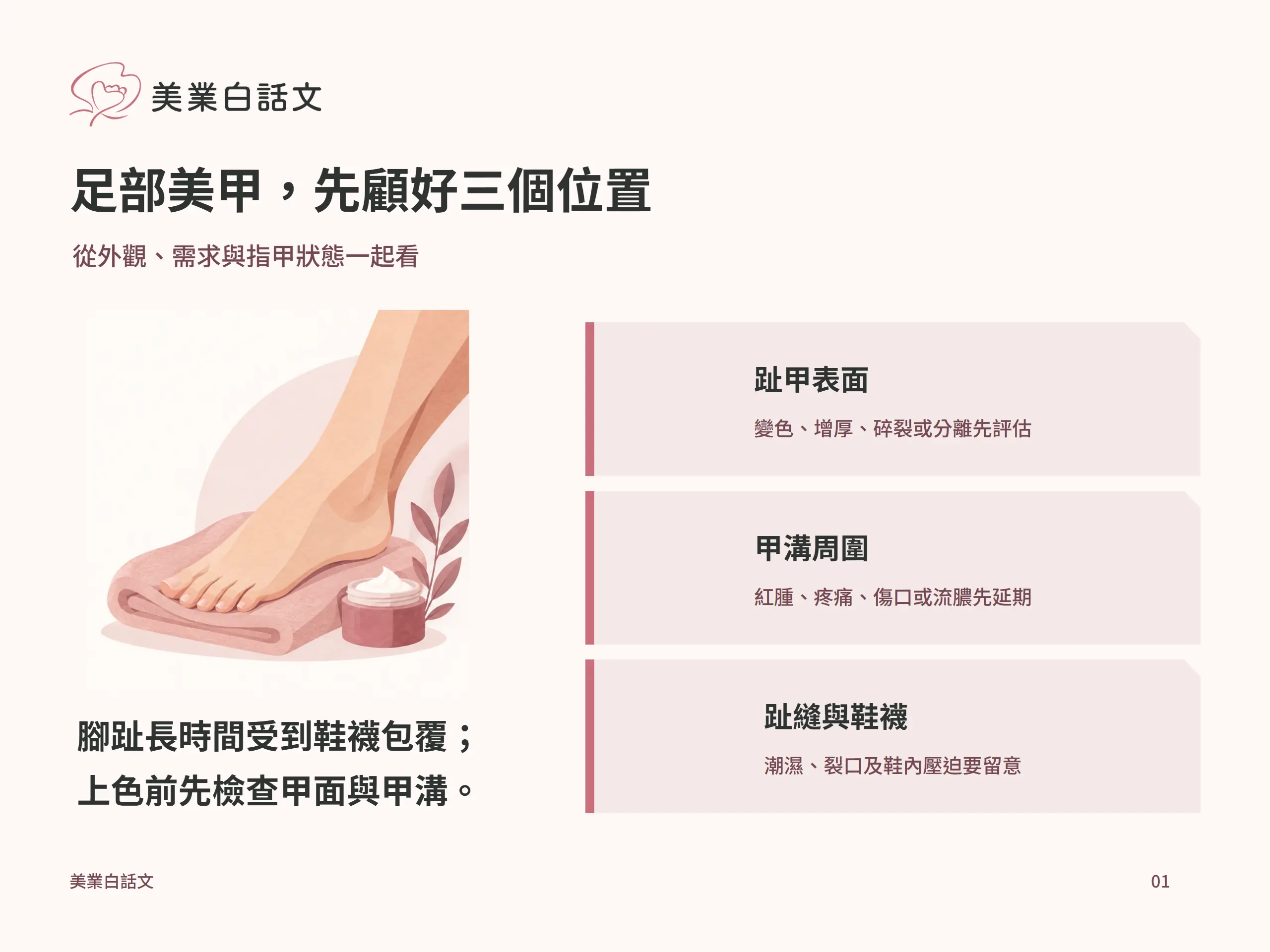 足部美甲，先顧好三個位置：趾甲表面，變色、增厚、碎裂或分離先評估；甲溝周圍，紅腫、疼痛、傷口或流膿先延期；趾縫與鞋襪，潮濕、裂口及鞋內壓迫要留意