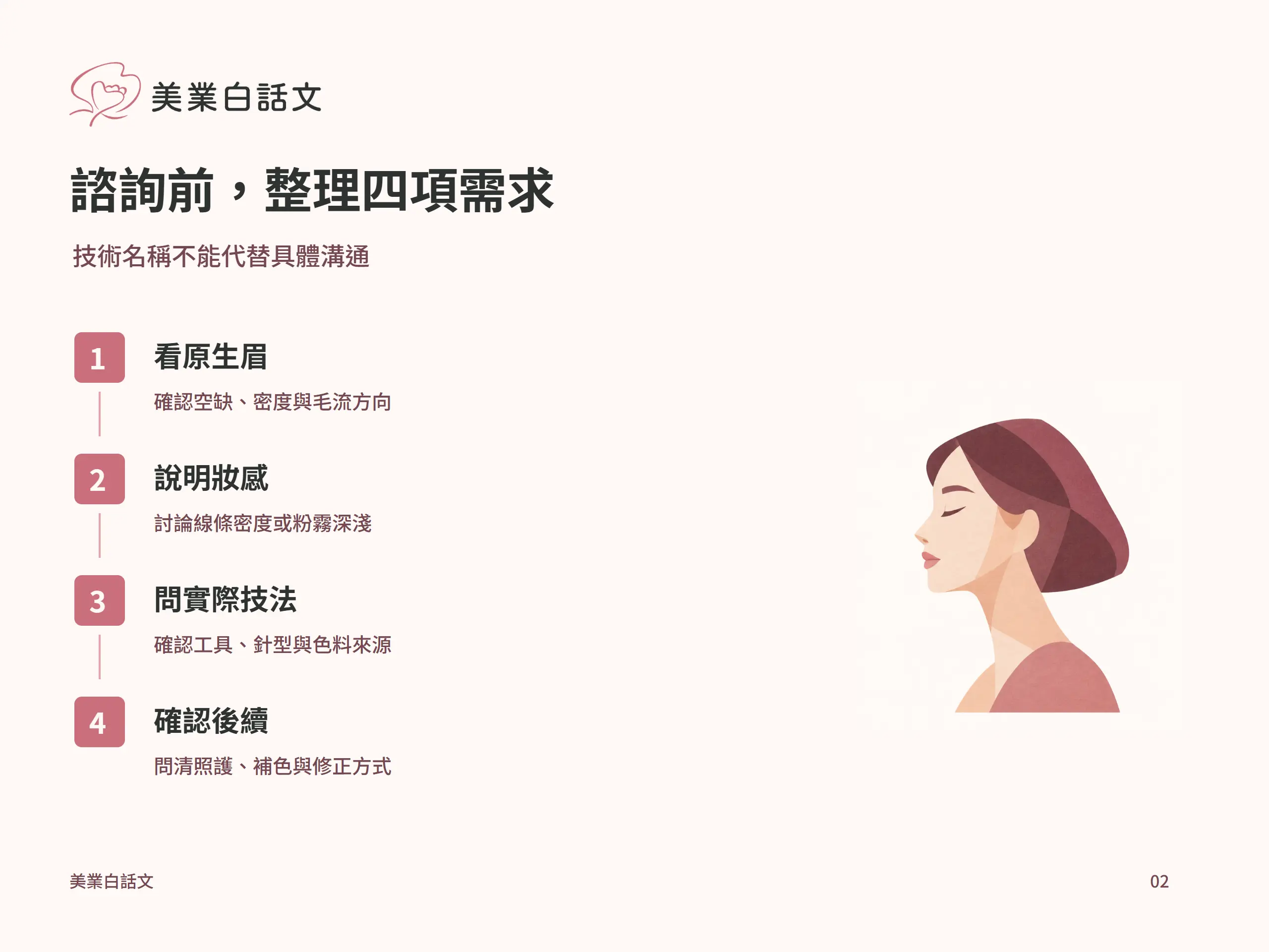 諮詢前，整理四項需求：看原生眉，確認空缺、密度與毛流方向；說明妝感，討論線條密度或粉霧深淺；問實際技法，確認工具、針型與色料來源；確認後續，問清照護、補色與修正方式
