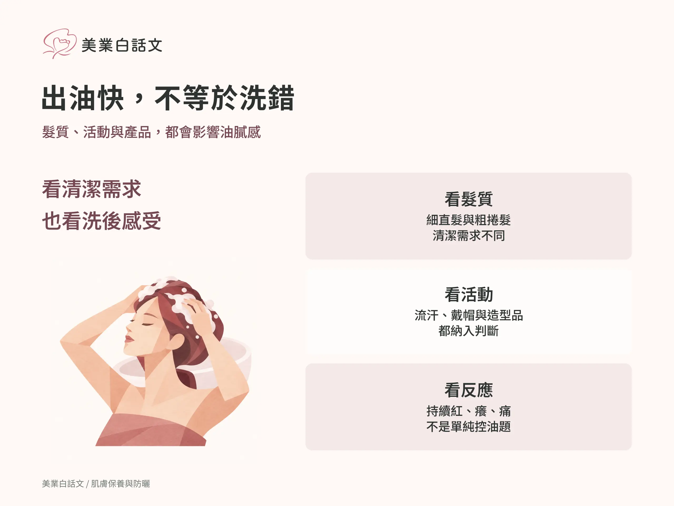 出油快，不等於洗錯：看髮質，細直髮與粗捲髮清潔需求不同；看活動，流汗、戴帽與造型品都納入判斷；看反應，持續紅、癢、痛不是單純控油題