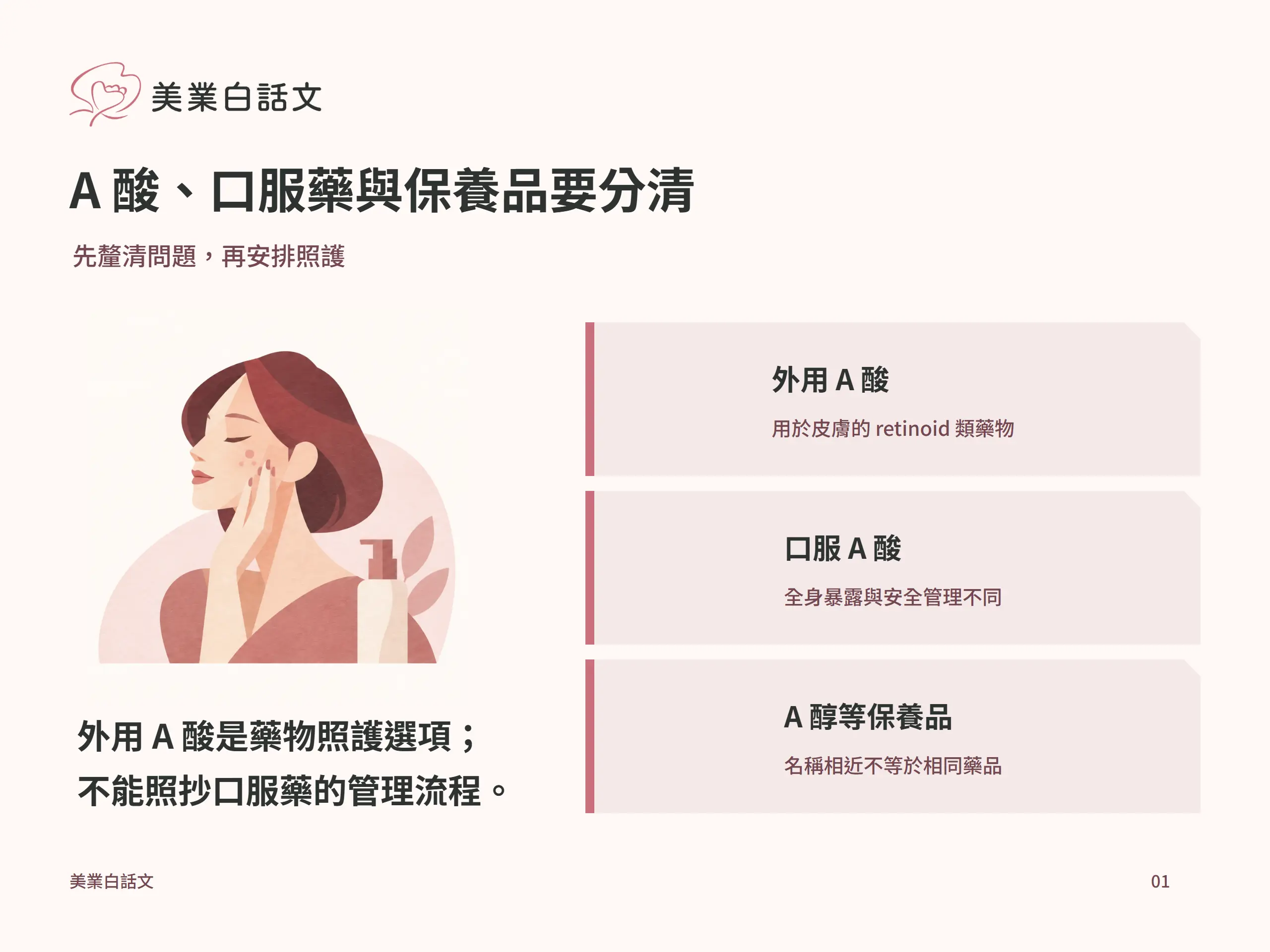 A 酸、口服藥與保養品要分清:外用 A 酸,用於皮膚的 retinoid 類藥物;口服 A 酸,全身暴露與安全管理不同;A 醇等保養品,名稱相近不等於相同藥品