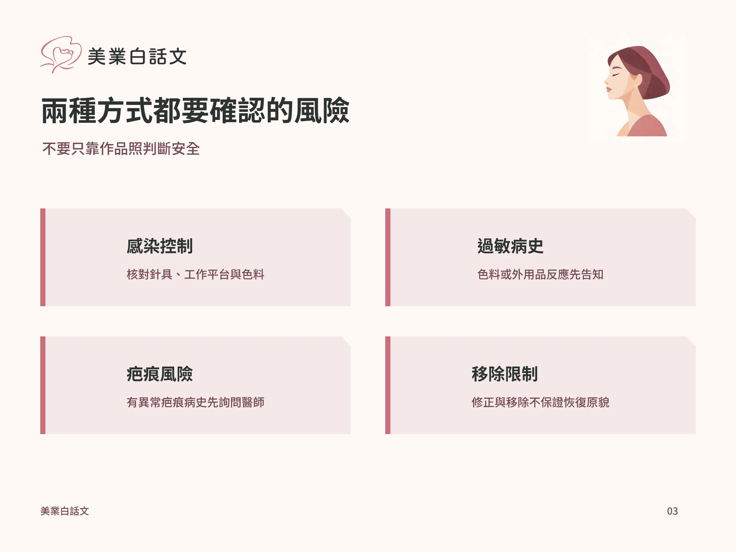 兩種方式都要確認的風險：感染控制，核對針具、工作平台與色料；過敏病史，色料或外用品反應先告知；疤痕風險，有異常疤痕病史先詢問醫師；移除限制，修正與移除不保證恢復原貌