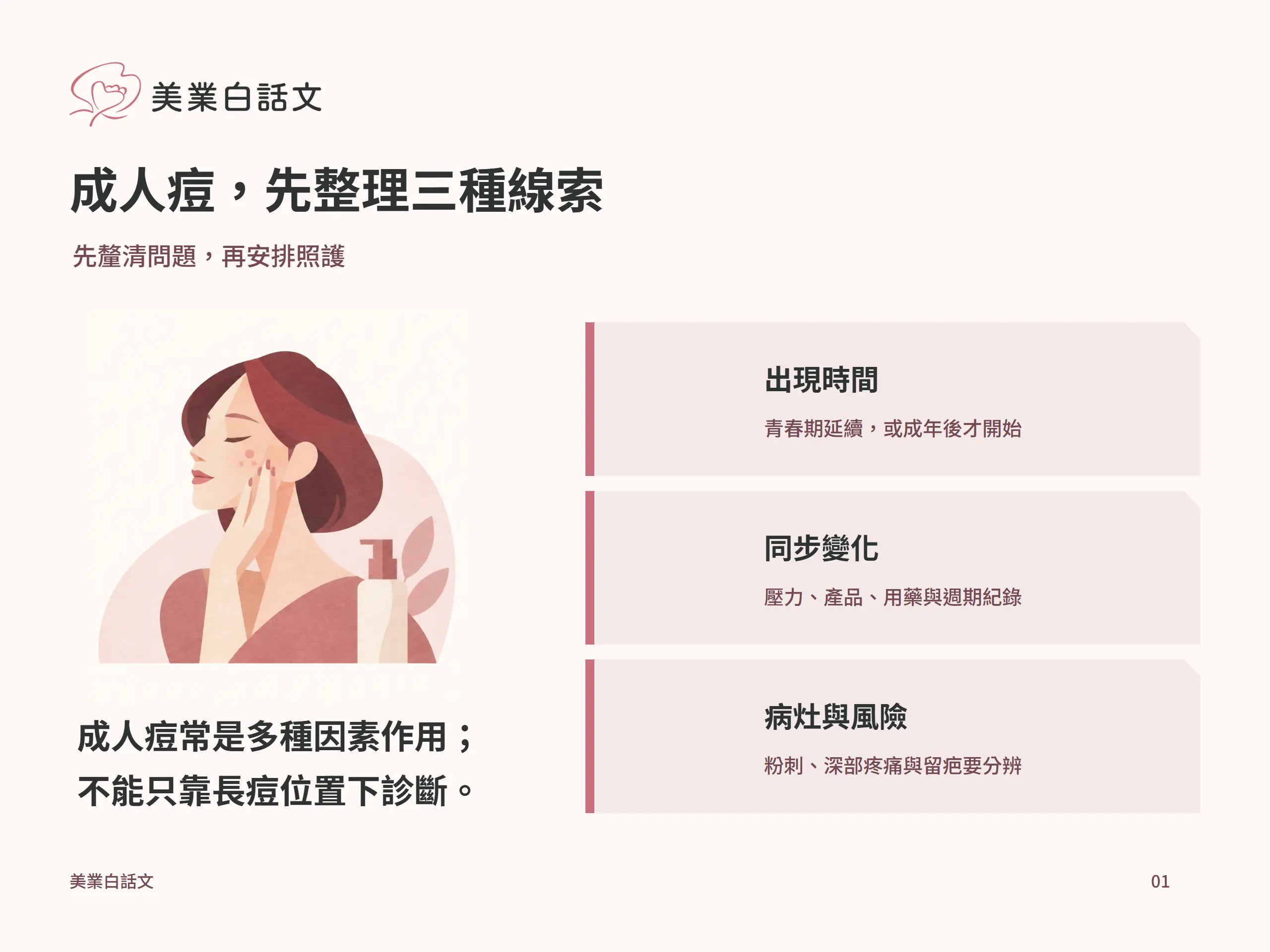 成人痘，先整理三種線索：出現時間，青春期延續，或成年後才開始；同步變化，壓力、產品、用藥與週期紀錄；病灶與風險，粉刺、深部疼痛與留疤要分辨