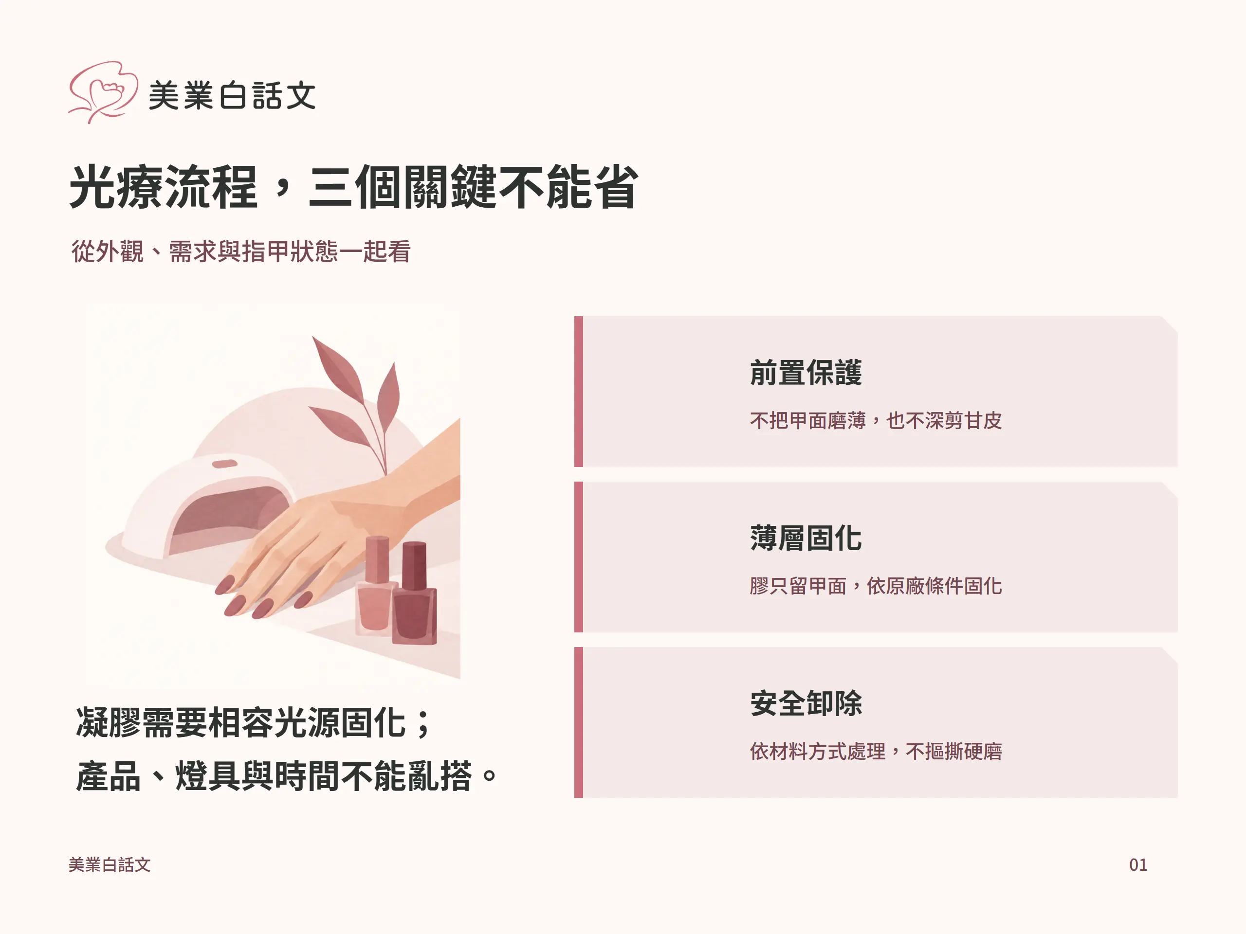 光療流程，三個關鍵不能省：前置保護，不把甲面磨薄，也不深剪甘皮；薄層固化，膠只留甲面，依原廠條件固化；安全卸除，依材料方式處理，不摳撕硬磨
