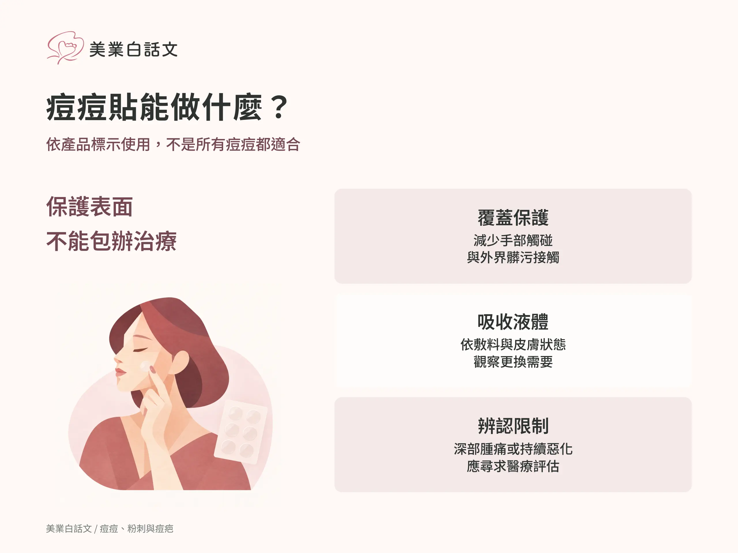 痘痘貼能做什麼？：覆蓋保護，減少手部觸碰與外界髒污接觸；吸收液體，依敷料與皮膚狀態觀察更換需要；辨認限制，深部腫痛或持續惡化應尋求醫療評估