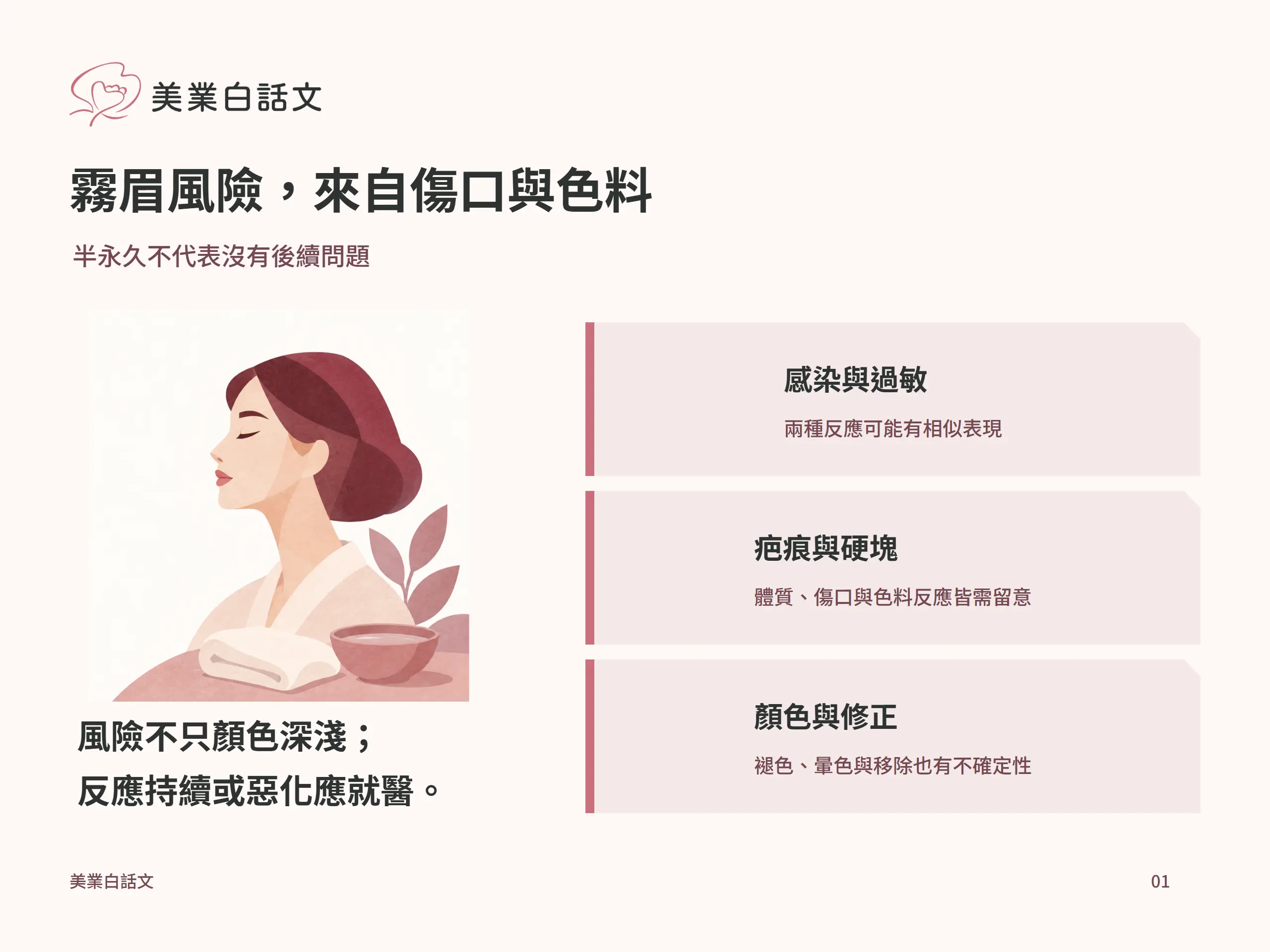霧眉風險，來自傷口與色料：感染與過敏，兩種反應可能有相似表現；疤痕與硬塊，體質、傷口與色料反應皆需留意；顏色與修正，褪色、暈色與移除也有不確定性