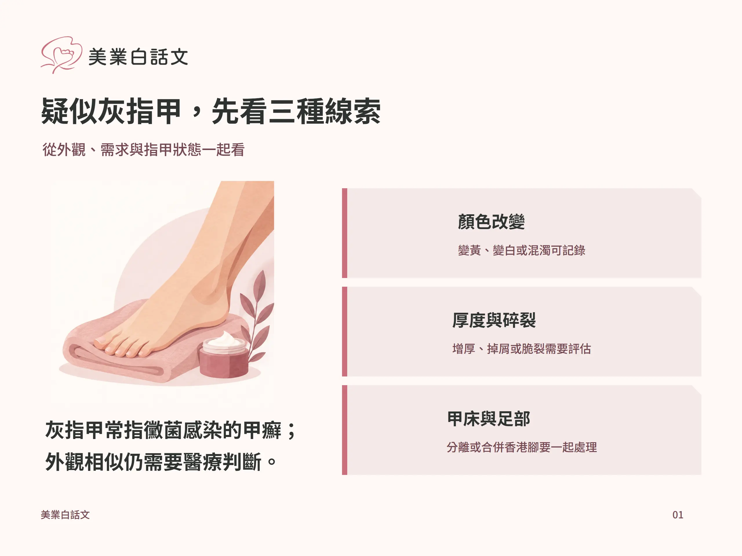疑似灰指甲,先看三種線索:顏色改變,變黃、變白或混濁可記錄;厚度與碎裂,增厚、掉屑或脆裂需要評估;甲床與足部,分離或合併香港腳要一起處理