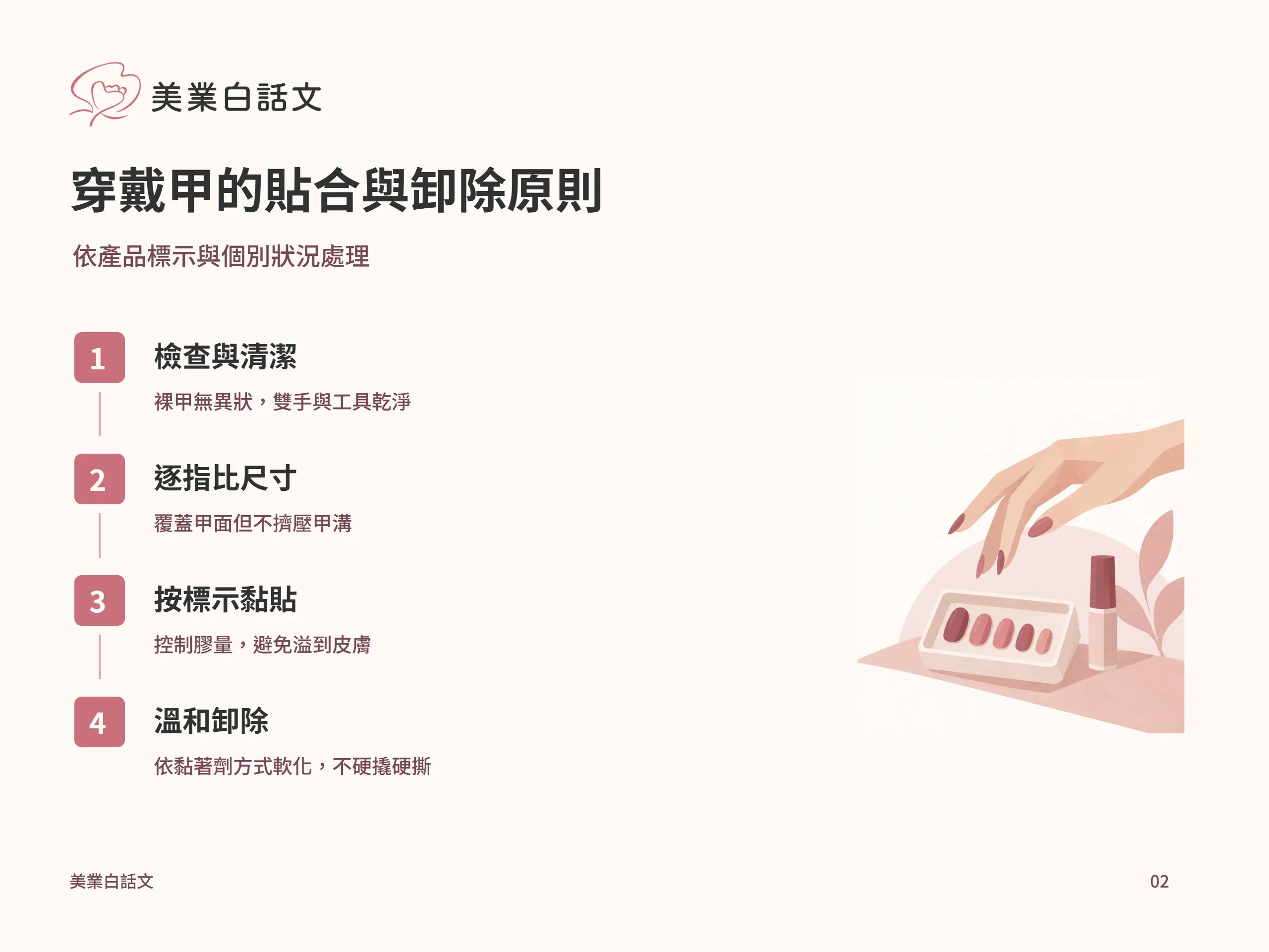 穿戴甲的貼合與卸除原則：檢查與清潔，裸甲無異狀，雙手與工具乾淨；逐指比尺寸，覆蓋甲面但不擠壓甲溝；按標示黏貼，控制膠量，避免溢到皮膚；溫和卸除，依黏著劑方式軟化，不硬撬硬撕