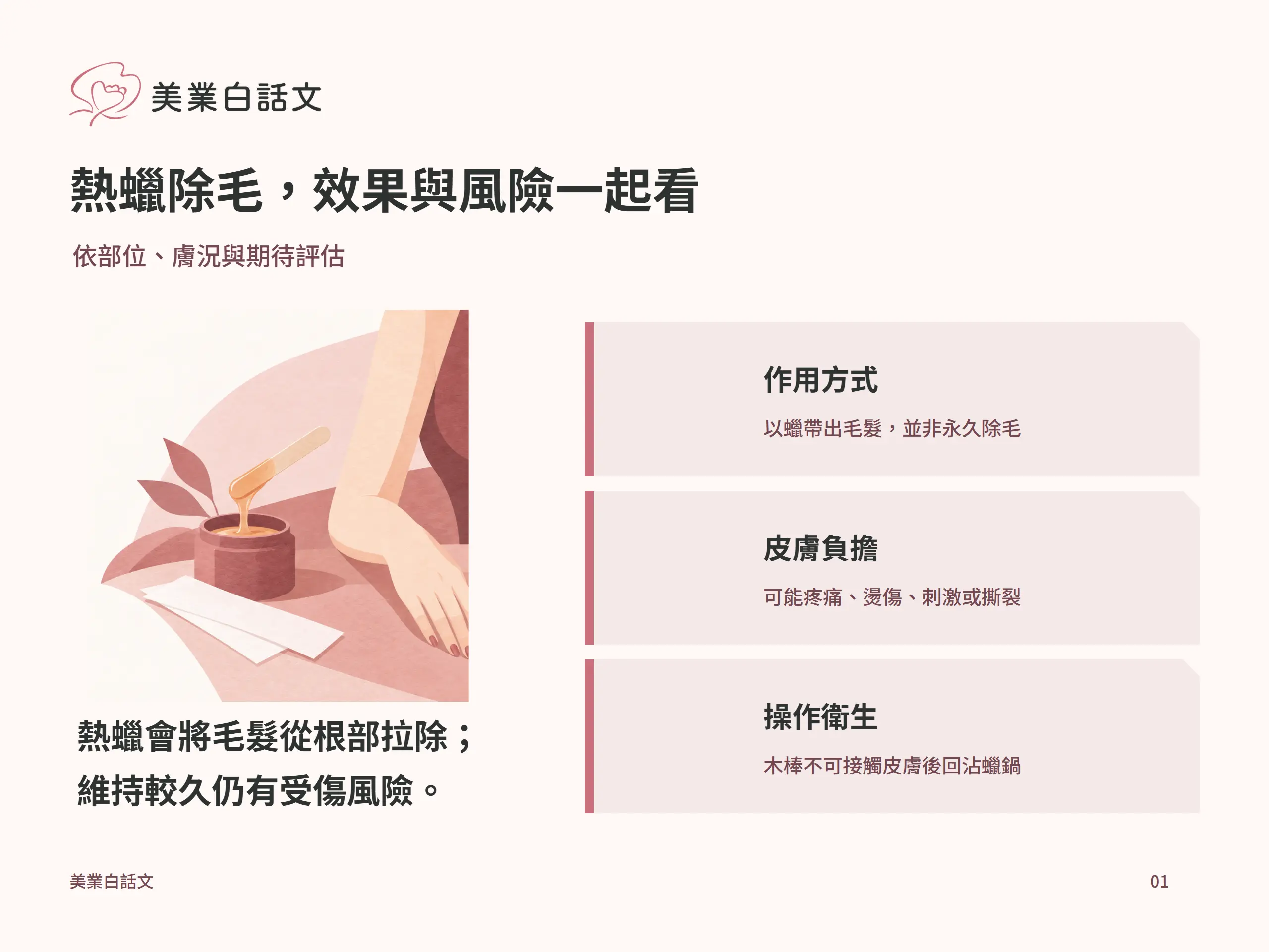 熱蠟除毛，效果與風險一起看：作用方式，以蠟帶出毛髮，並非永久除毛；皮膚負擔，可能疼痛、燙傷、刺激或撕裂；操作衛生，木棒不可接觸皮膚後回沾蠟鍋