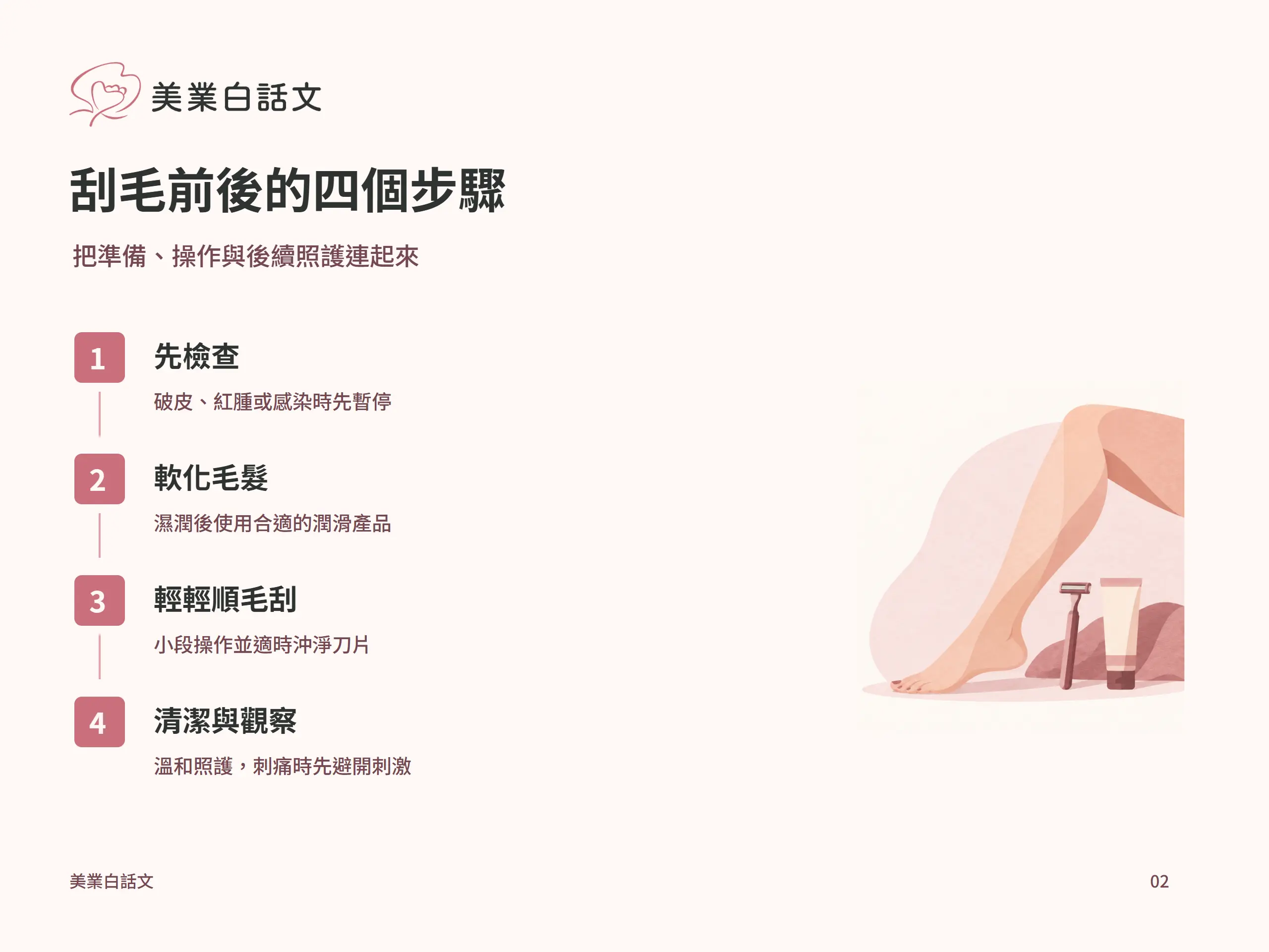 刮毛前後的四個步驟：先檢查，破皮、紅腫或感染時先暫停；軟化毛髮，濕潤後使用合適的潤滑產品；輕輕順毛刮，小段操作並適時沖淨刀片；清潔與觀察，溫和照護，刺痛時先避開刺激