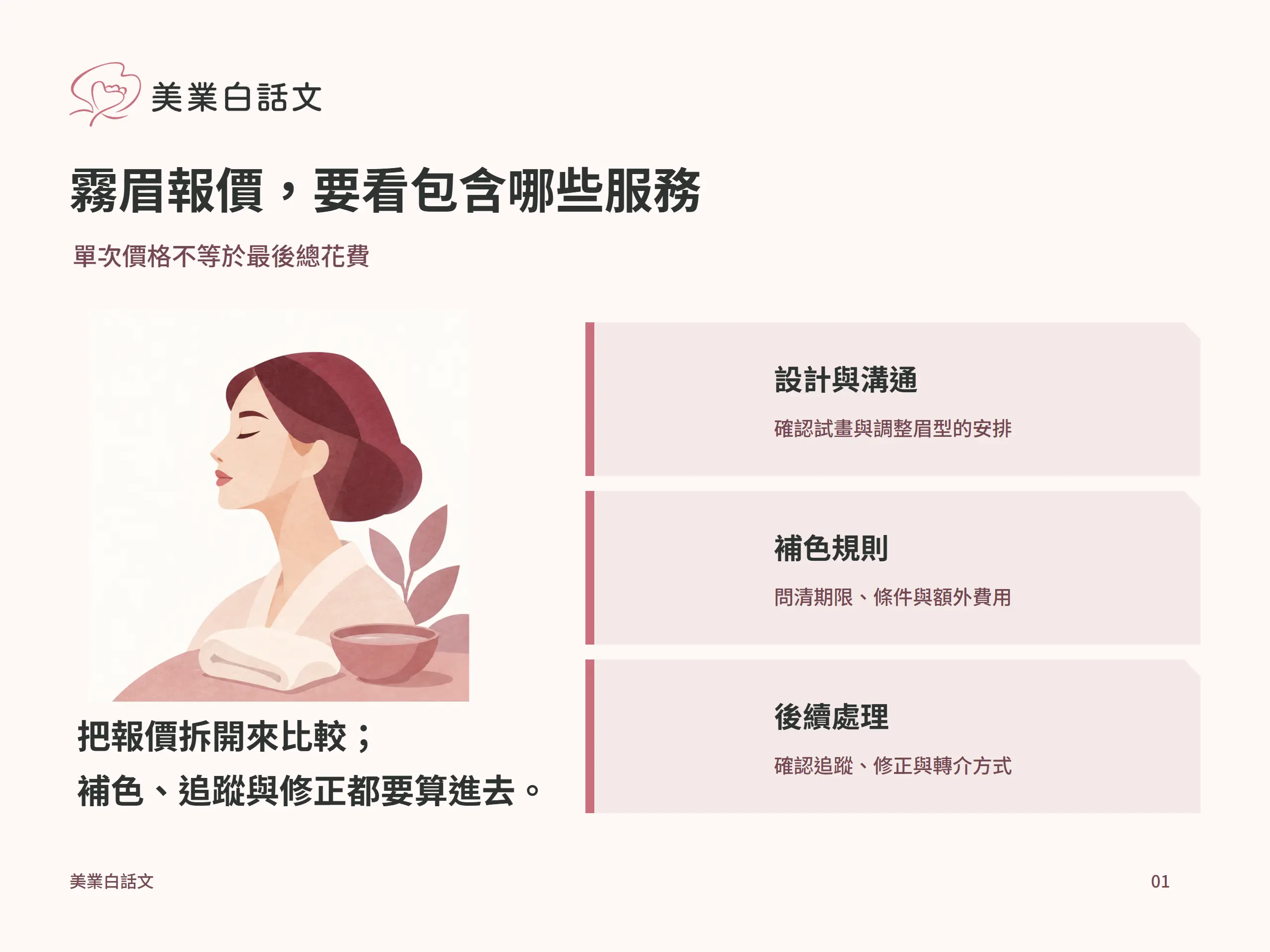 霧眉報價，要看包含哪些服務：設計與溝通，確認試畫與調整眉型的安排；補色規則，問清期限、條件與額外費用；後續處理，確認追蹤、修正與轉介方式