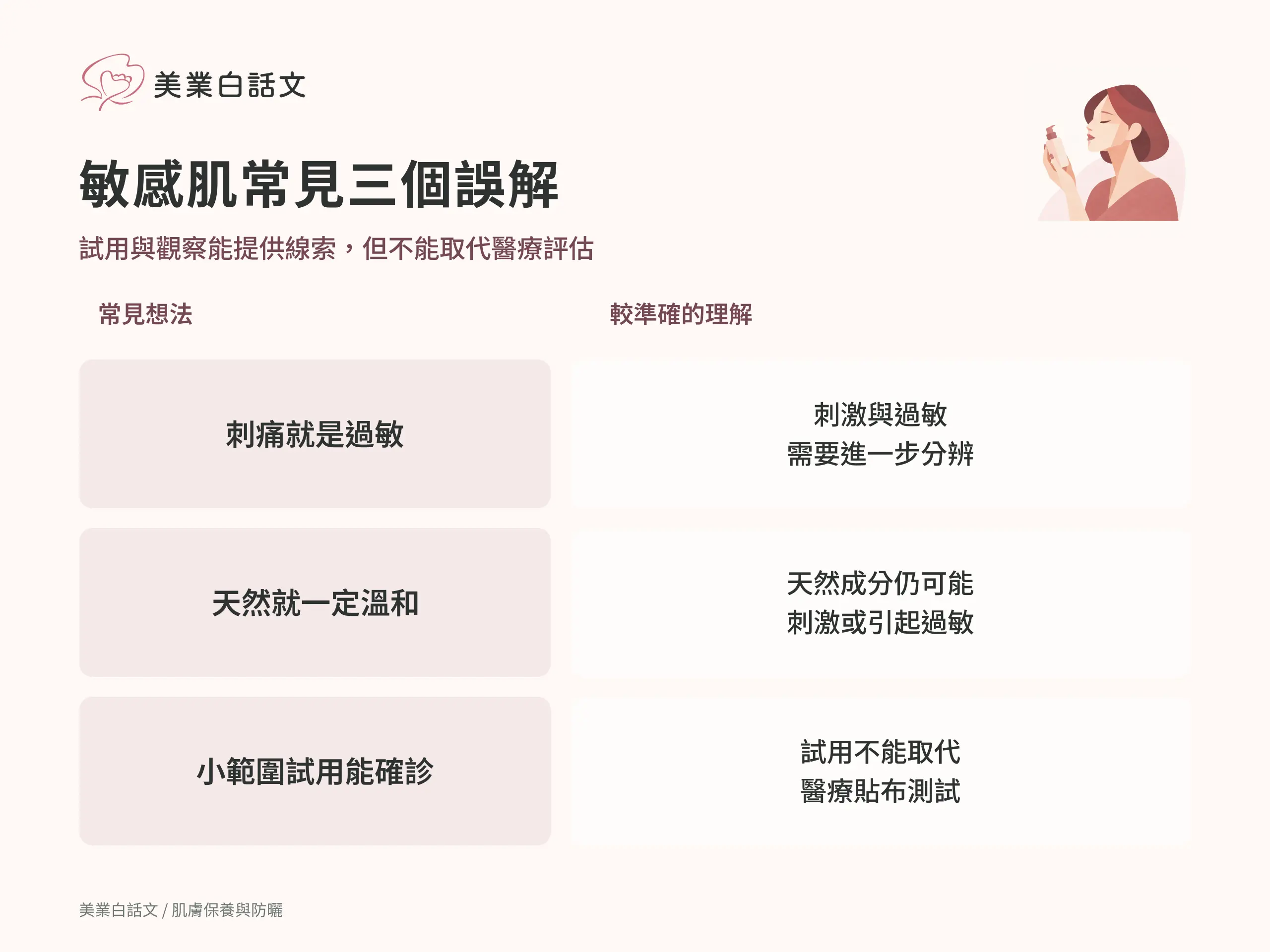 敏感肌常見三個誤解：刺痛就是過敏；刺激與過敏需要進一步分辨。天然就一定溫和；天然成分仍可能刺激或引起過敏。小範圍試用能確診；試用不能取代醫療貼布測試