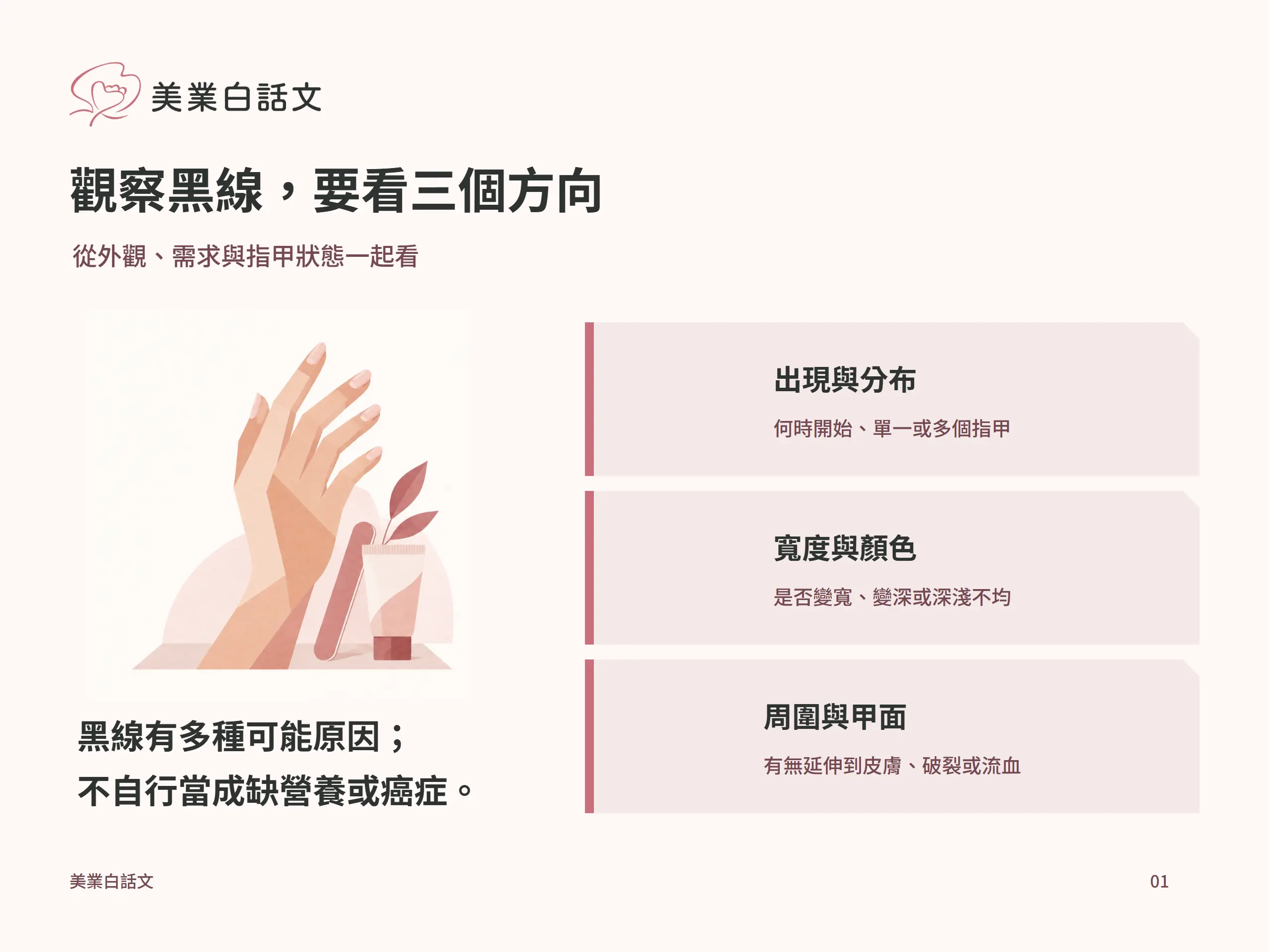 觀察黑線，要看三個方向：出現與分布，何時開始、單一或多個指甲；寬度與顏色，是否變寬、變深或深淺不均；周圍與甲面，有無延伸到皮膚、破裂或流血