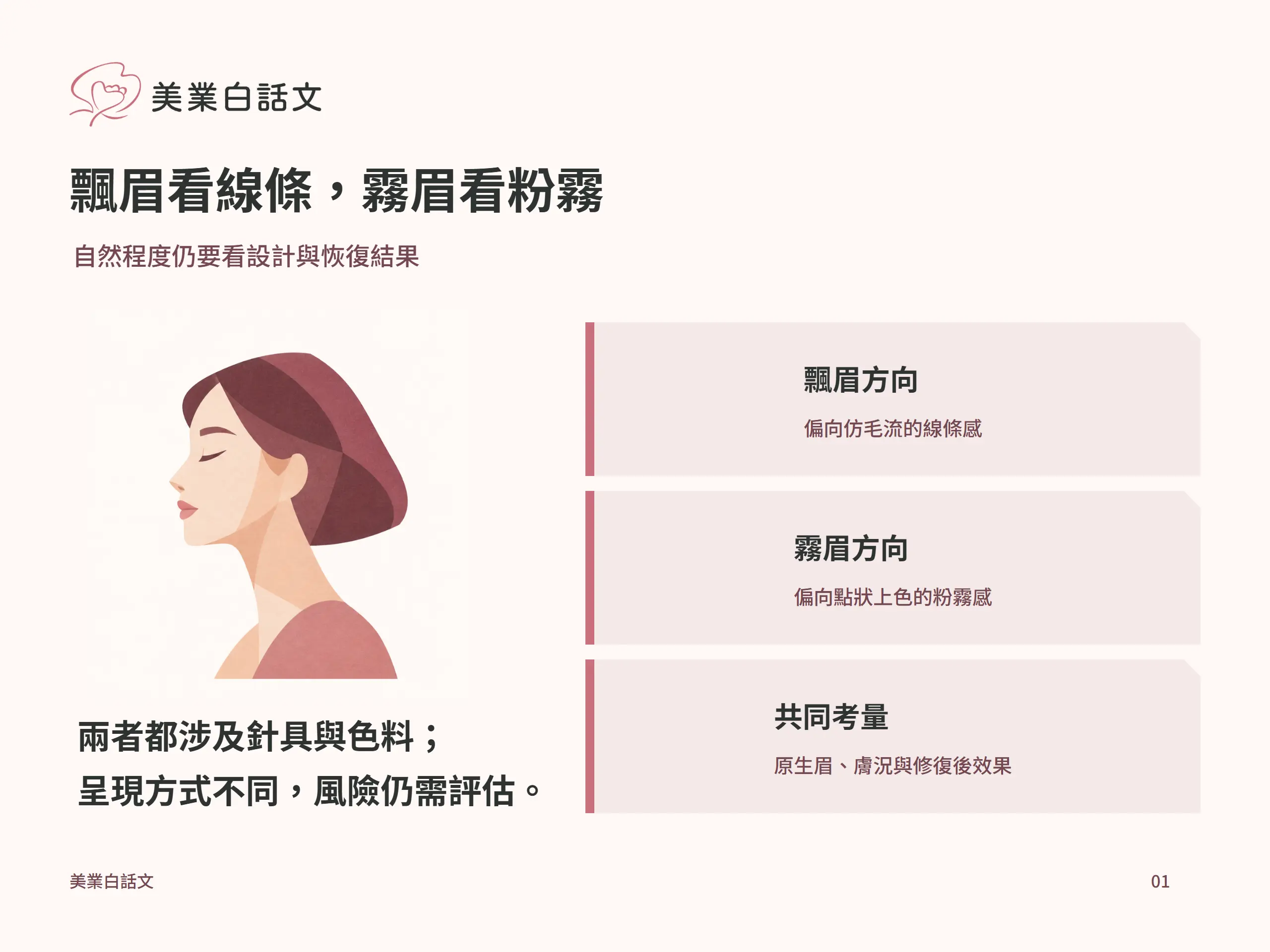 飄眉看線條，霧眉看粉霧：飄眉方向，偏向仿毛流的線條感；霧眉方向，偏向點狀上色的粉霧感；共同考量，原生眉、膚況與修復後效果