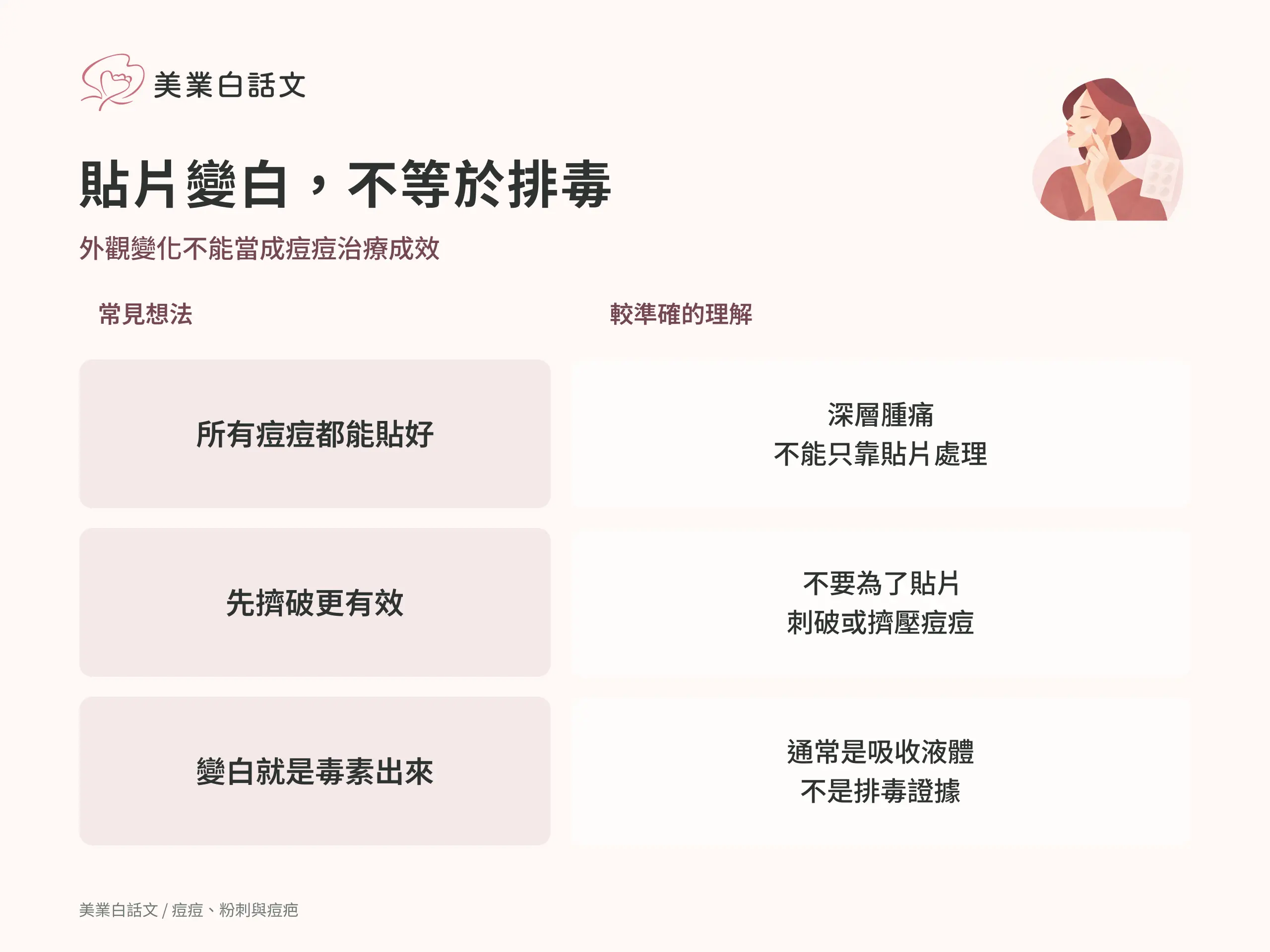 貼片變白，不等於排毒：所有痘痘都能貼好；深層腫痛不能只靠貼片處理。先擠破更有效；不要為了貼片刺破或擠壓痘痘。變白就是毒素出來；通常是吸收液體不是排毒證據
