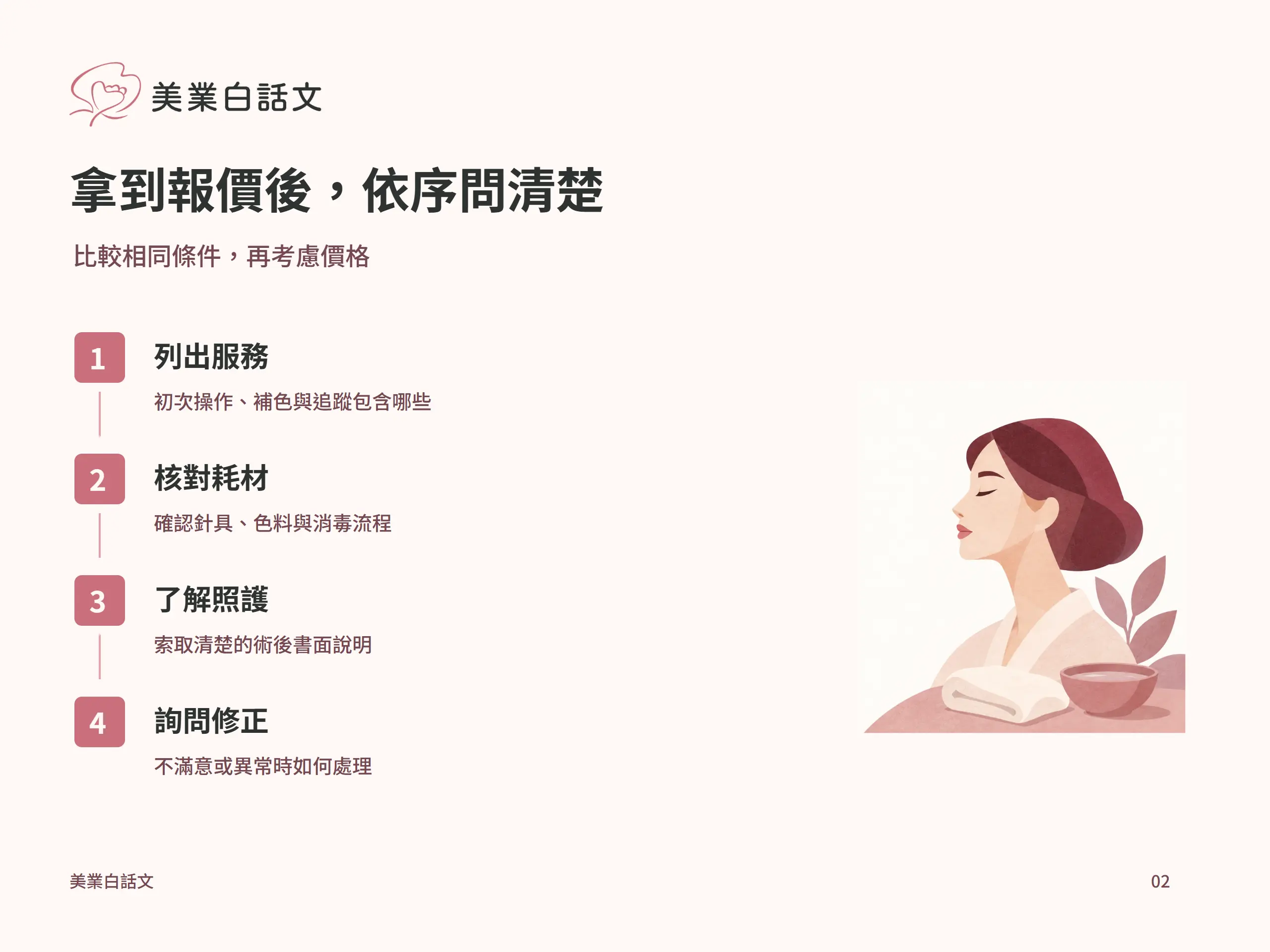 拿到報價後，依序問清楚：列出服務，初次操作、補色與追蹤包含哪些；核對耗材，確認針具、色料與消毒流程；了解照護，索取清楚的術後書面說明；詢問修正，不滿意或異常時如何處理