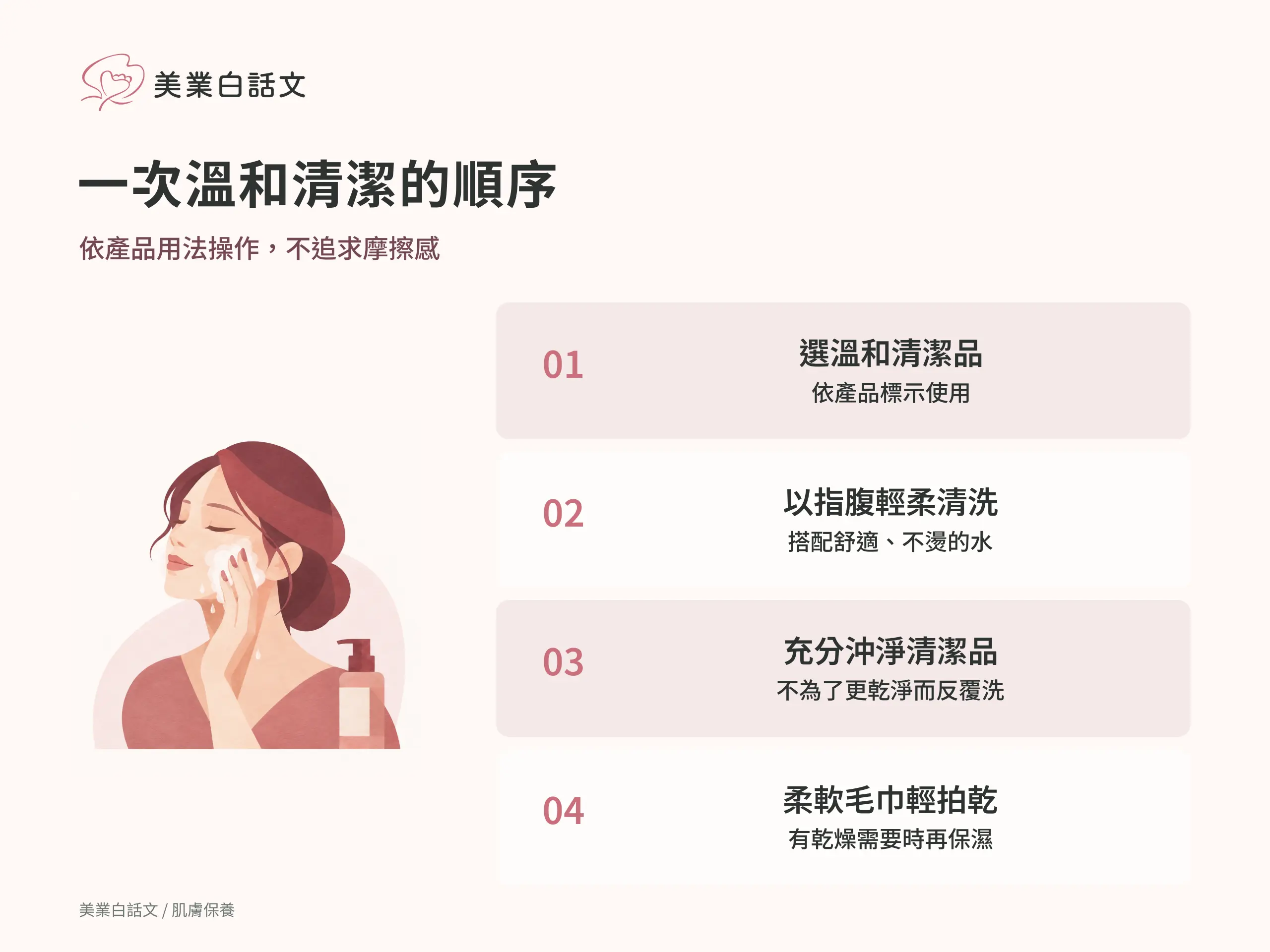 一次溫和清潔的順序：1 選溫和清潔品，依產品標示使用；2 以指腹輕柔清洗，搭配舒適、不燙的水；3 充分沖淨清潔品，不為了更乾淨而反覆洗；4 柔軟毛巾輕拍乾，有乾燥需要時再保濕