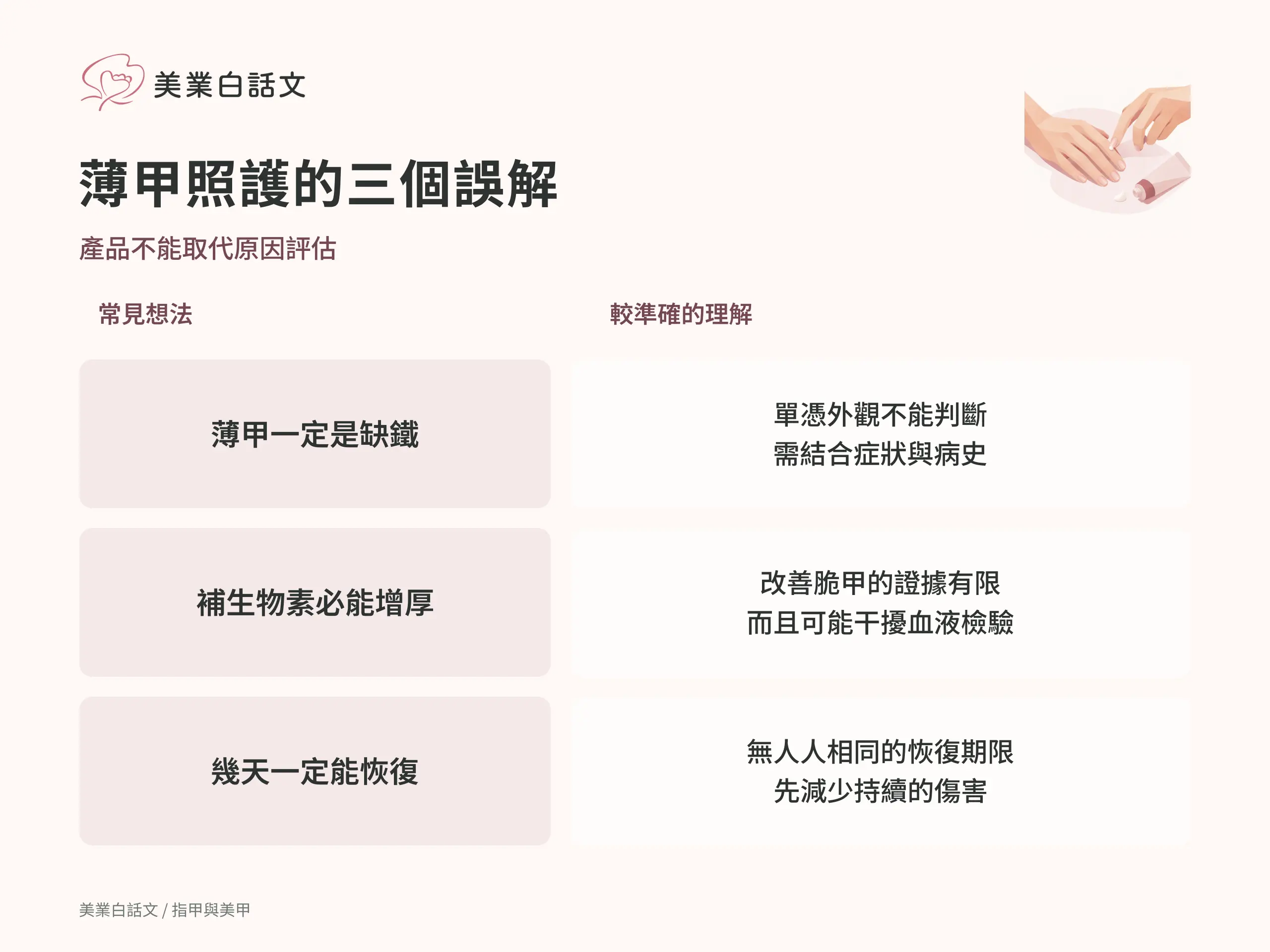 薄甲照護的三個誤解：薄甲一定是缺鐵；單憑外觀不能判斷需結合症狀與病史。補生物素必能增厚；改善脆甲的證據有限而且可能干擾血液檢驗。幾天一定能恢復；無人人相同的恢復期限先減少持續的傷害