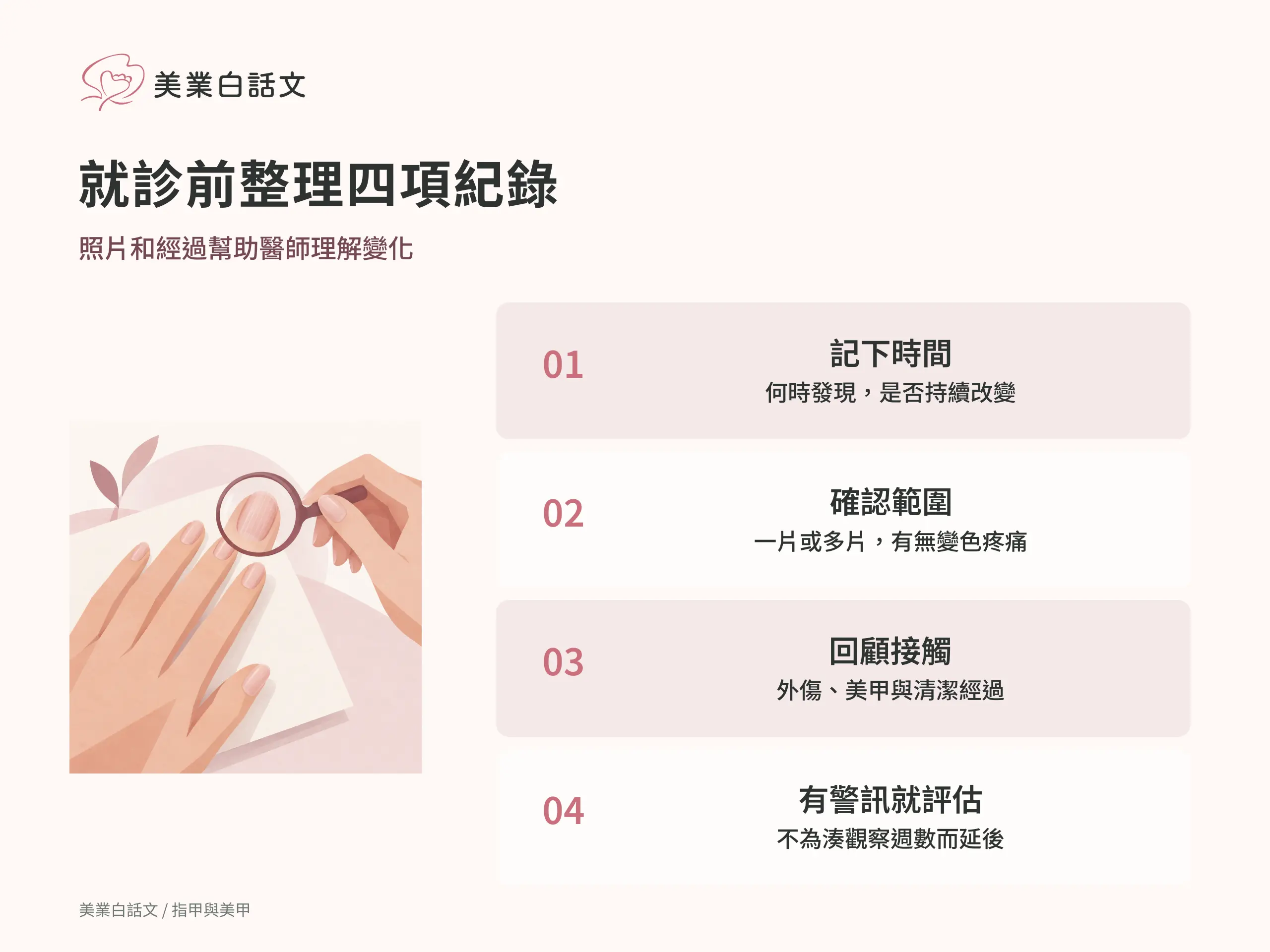 就診前整理四項紀錄：1 記下時間，何時發現，是否持續改變；2 確認範圍，一片或多片，有無變色疼痛；3 回顧接觸，外傷、美甲與清潔經過；4 有警訊就評估，不為湊觀察週數而延後