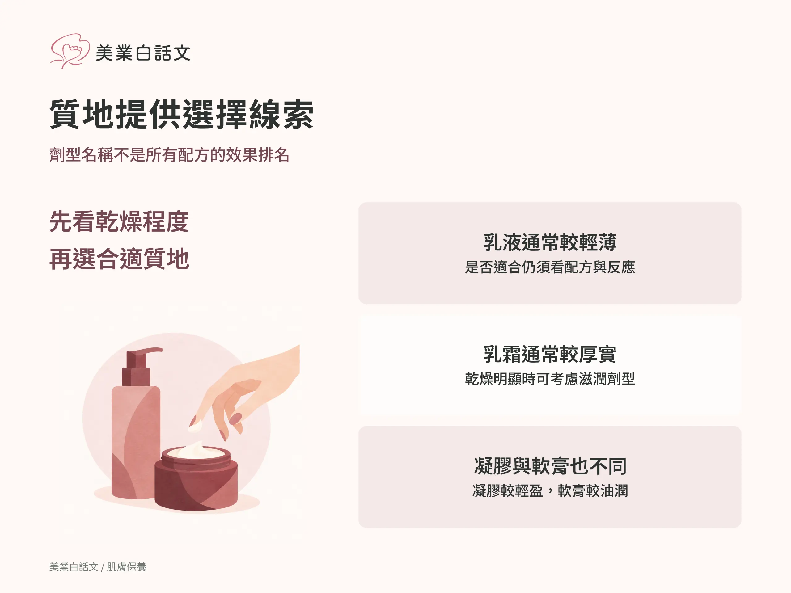 質地提供選擇線索：乳液通常較輕薄，是否適合仍須看配方與反應；乳霜通常較厚實，乾燥明顯時可考慮滋潤劑型；凝膠與軟膏也不同，凝膠較輕盈，軟膏較油潤