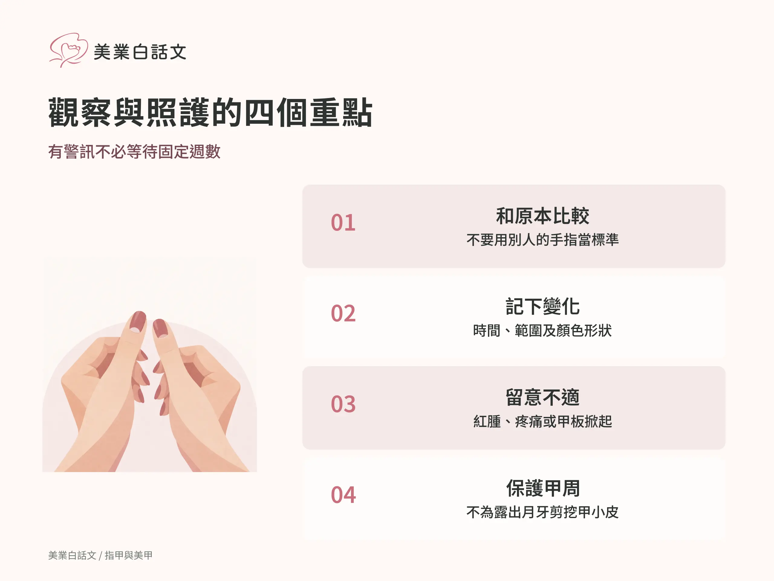 觀察與照護的四個重點：1 和原本比較，不要用別人的手指當標準；2 記下變化，時間、範圍及顏色形狀；3 留意不適，紅腫、疼痛或甲板掀起；4 保護甲周，不為露出月牙剪挖甲小皮