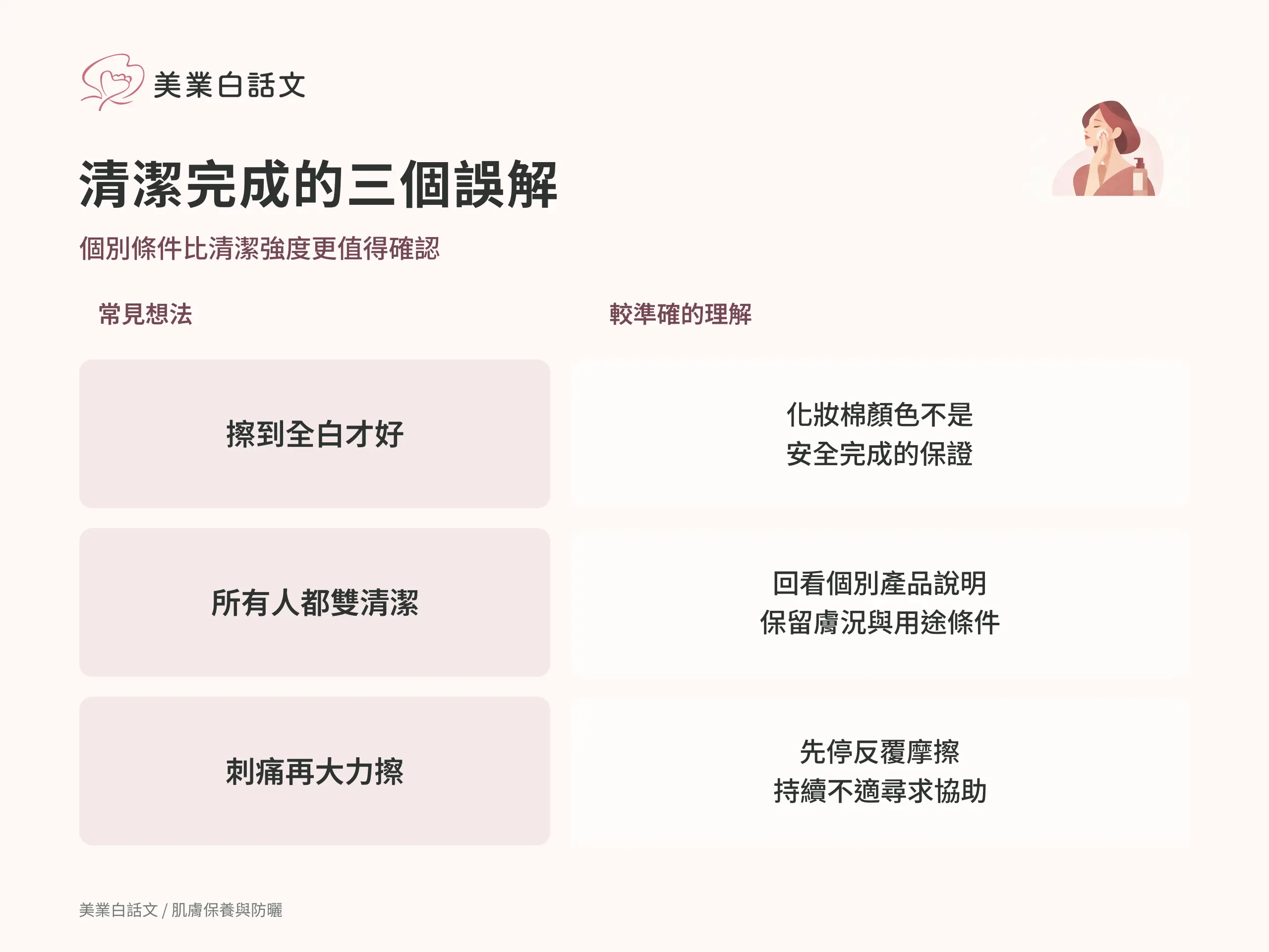 清潔完成的三個誤解；個別條件比清潔強度更值得確認
