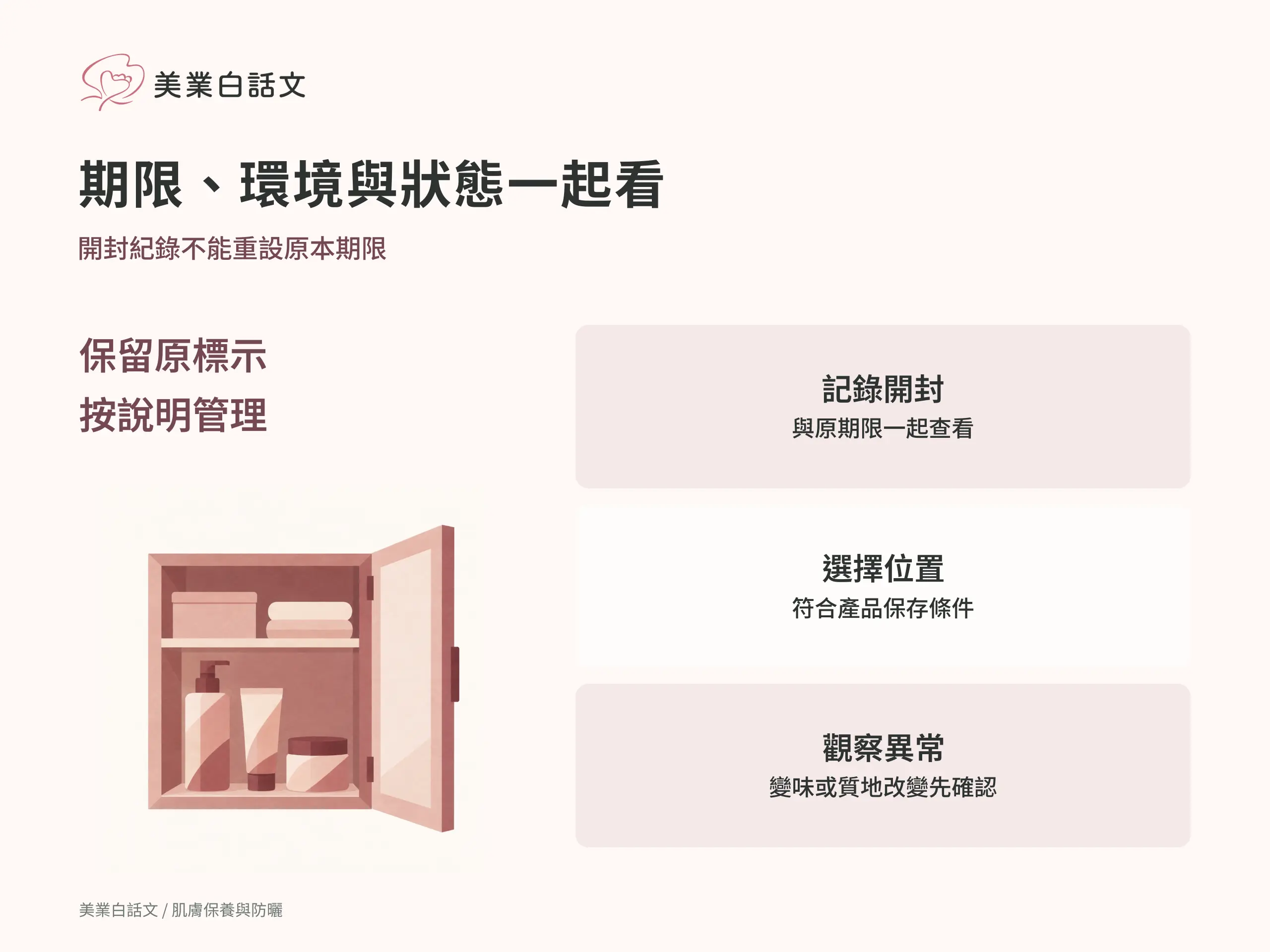 期限、環境與狀態一起看；開封紀錄不能重設原本期限