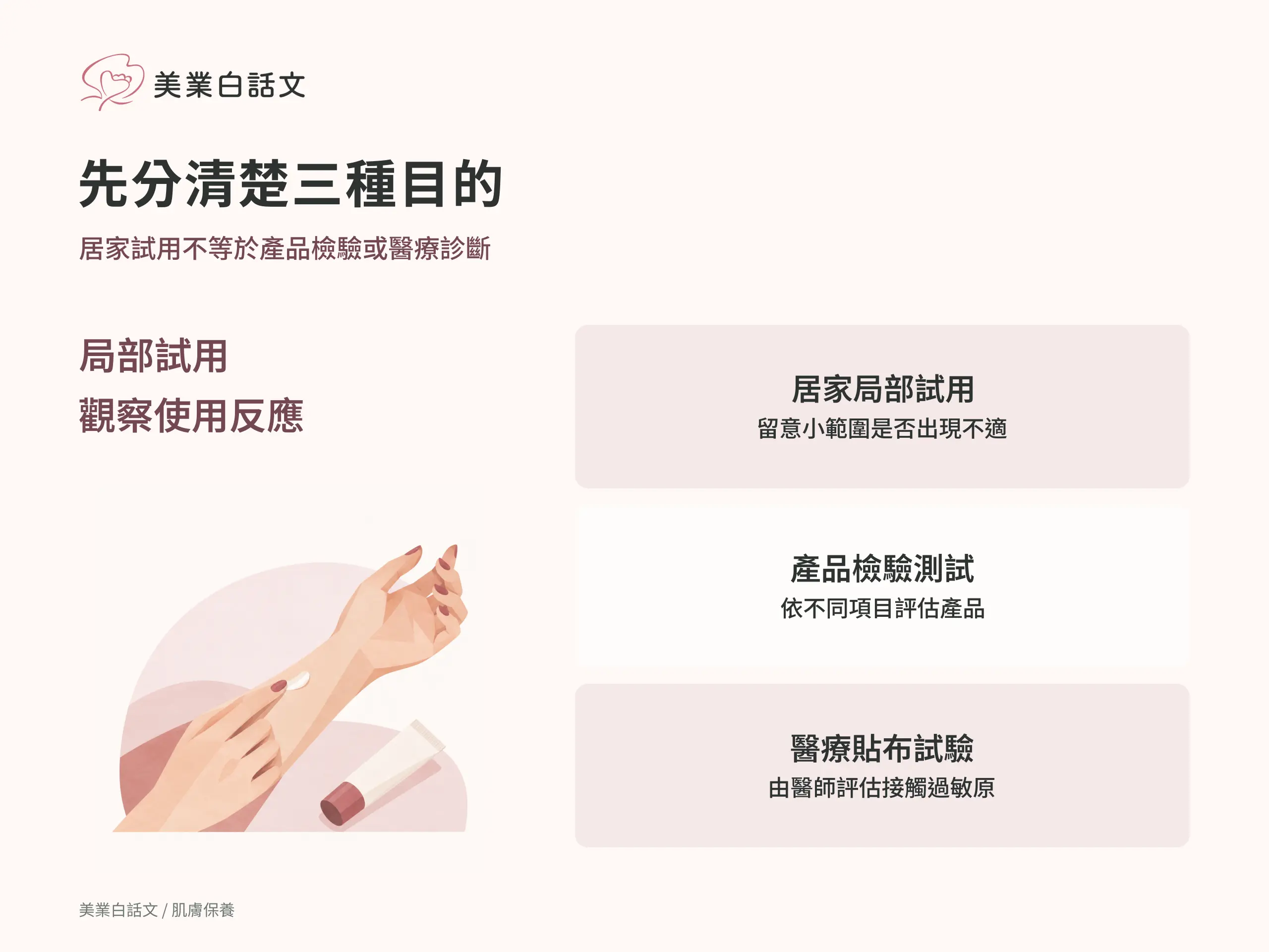 先分清楚三種目的：居家局部試用，留意小範圍是否出現不適；產品檢驗測試，依不同項目評估產品；醫療貼布試驗，由醫師評估接觸過敏原