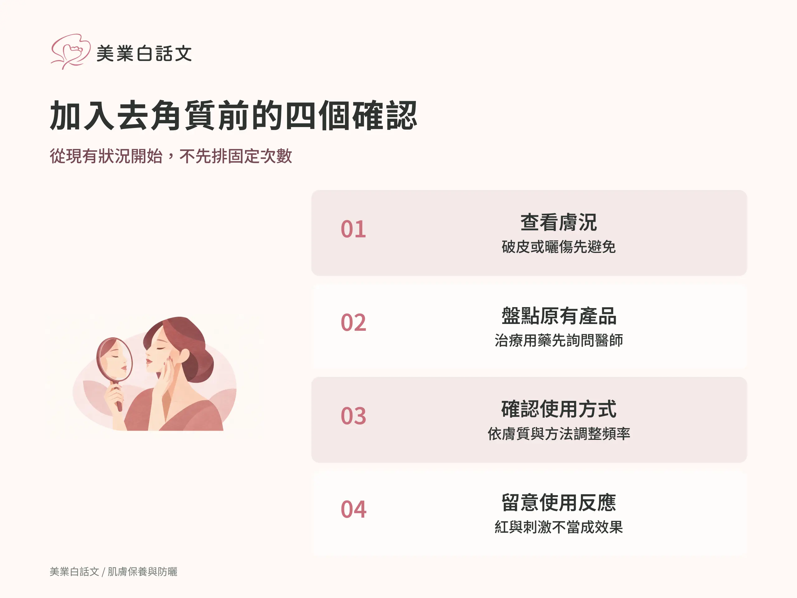 加入去角質前確認膚況、產品、方法與反應