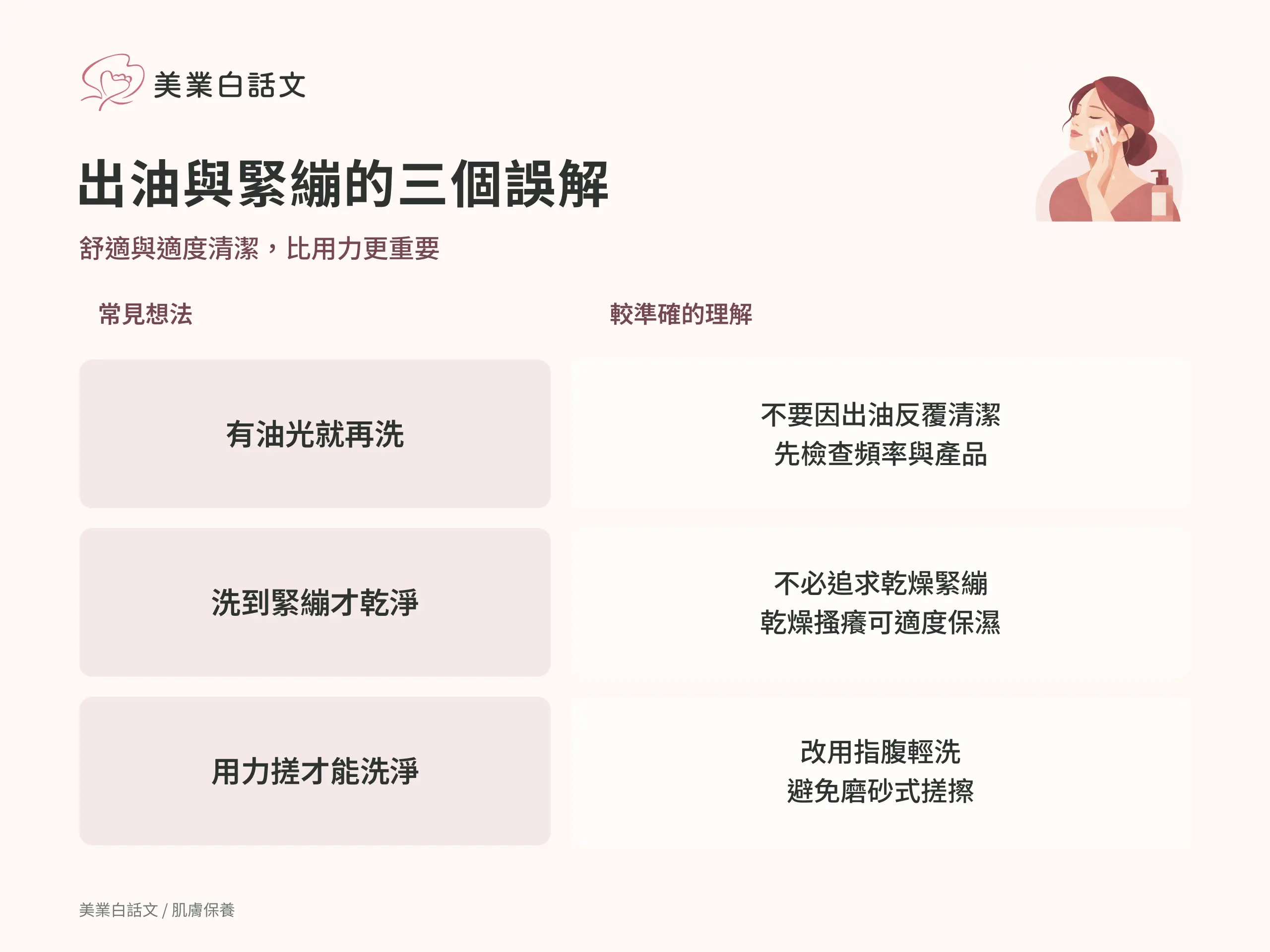 出油與緊繃的三個誤解：有油光就再洗；不要因出油反覆清潔先檢查頻率與產品。洗到緊繃才乾淨；不必追求乾燥緊繃乾燥搔癢可適度保濕。用力搓才能洗淨；改用指腹輕洗避免磨砂式搓擦