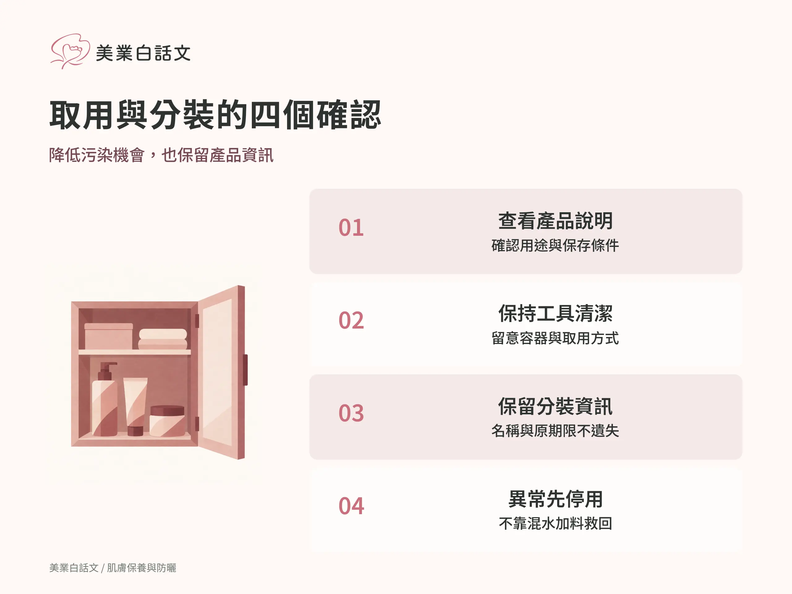 取用與分裝的四個確認；降低污染機會，也保留產品資訊