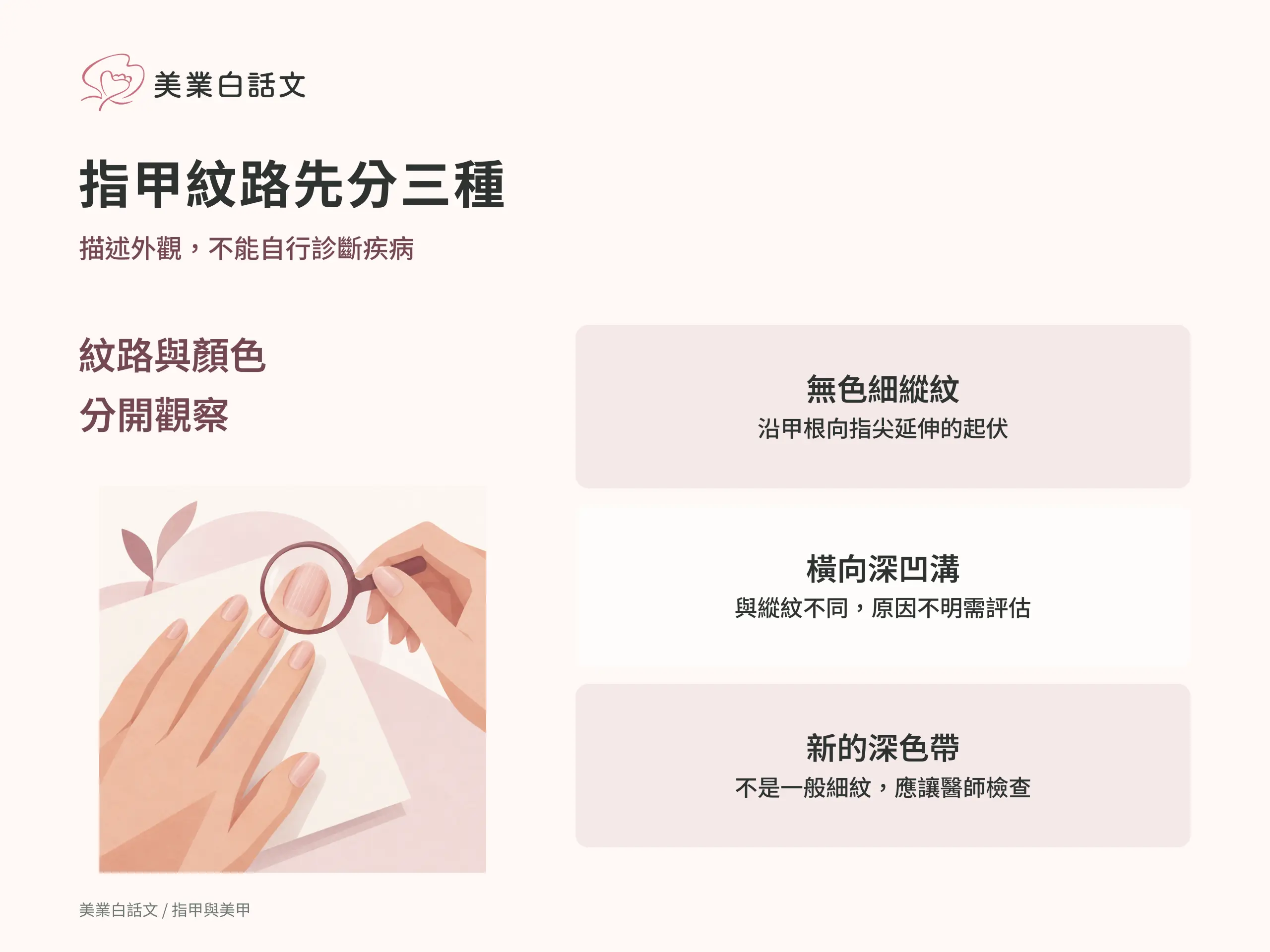 指甲紋路先分三種：無色細縱紋，沿甲根向指尖延伸的起伏；橫向深凹溝，與縱紋不同，原因不明需評估；新的深色帶，不是一般細紋，應讓醫師檢查