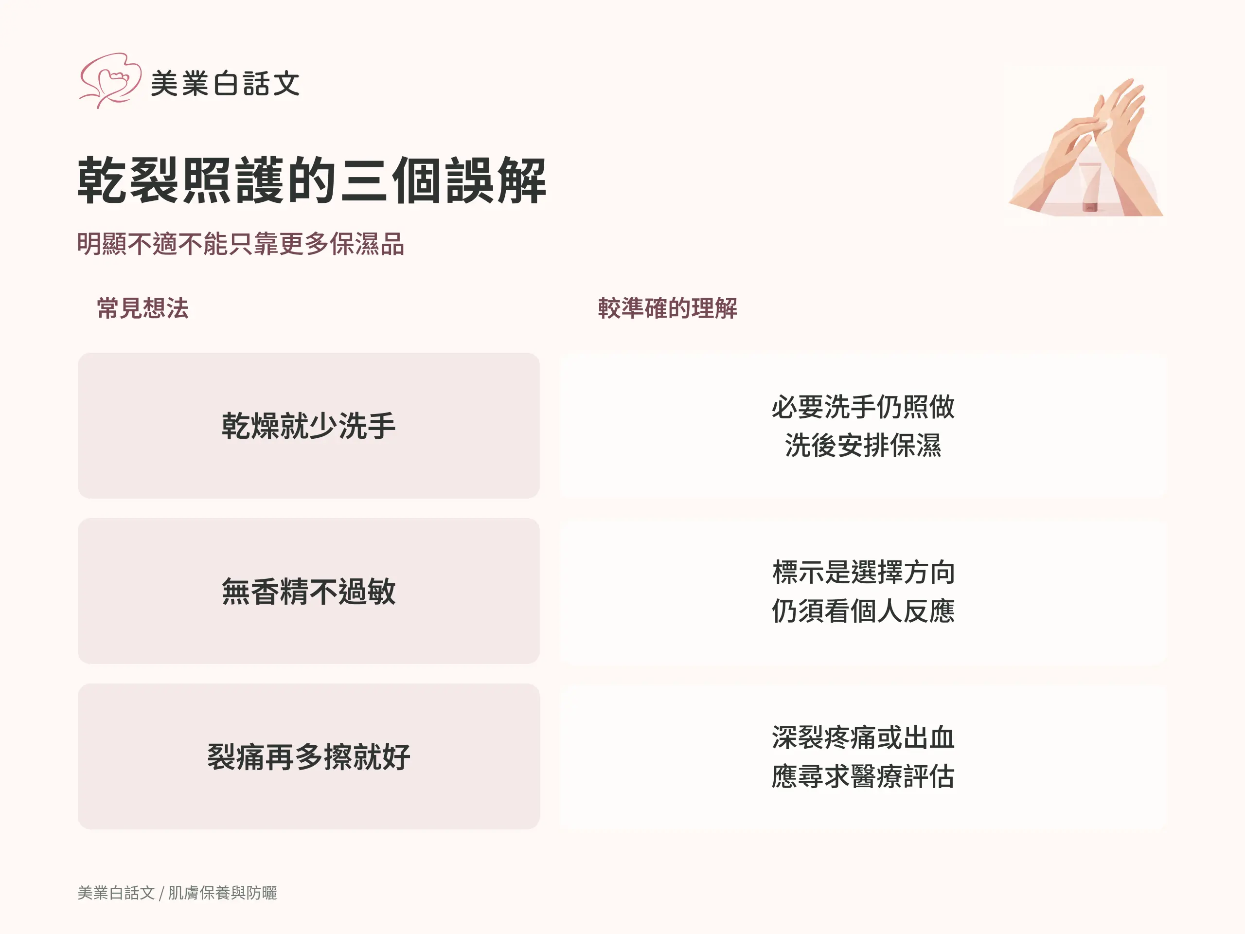 乾裂照護的三個誤解；明顯不適不能只靠更多保濕品