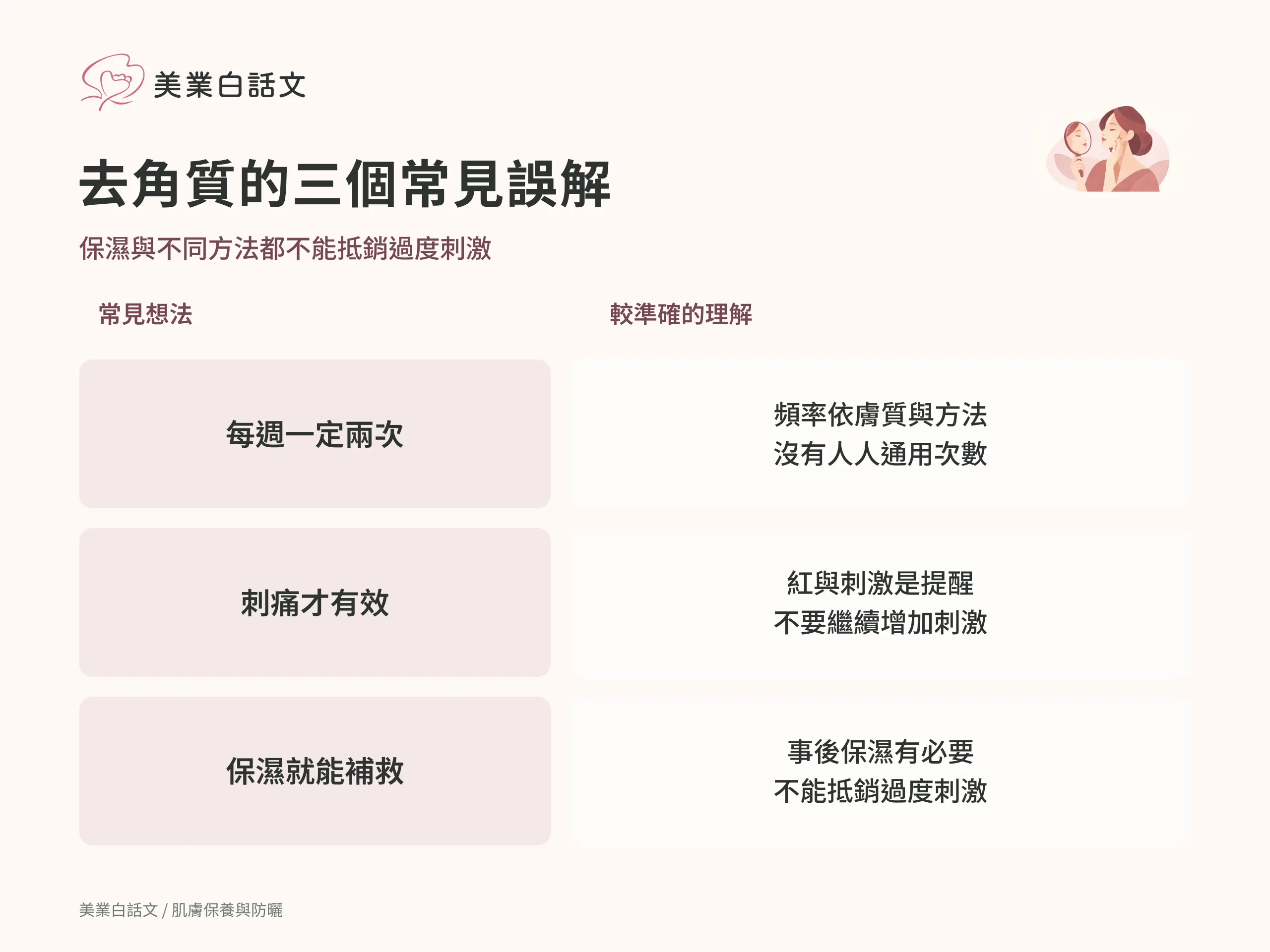 去角質頻率、刺痛與保濕的三個誤解