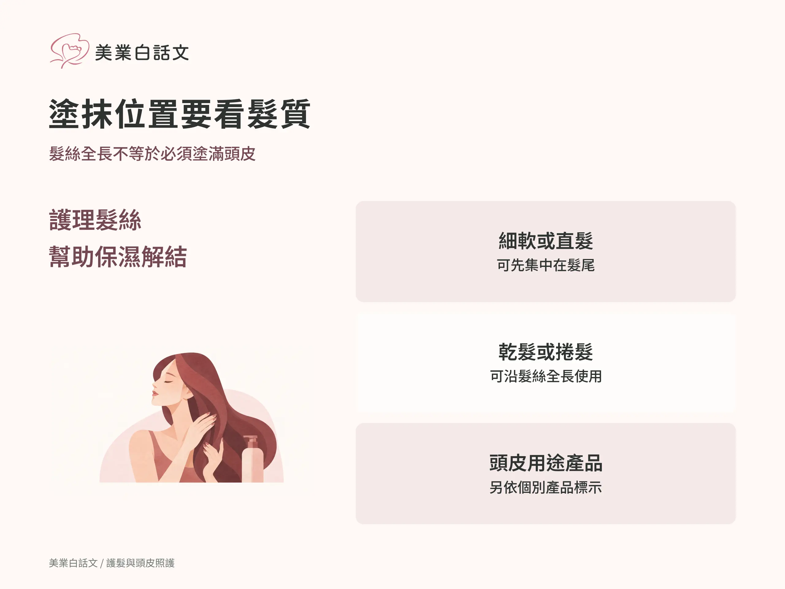 塗抹位置要看髮質；髮絲全長不等於必須塗滿頭皮
